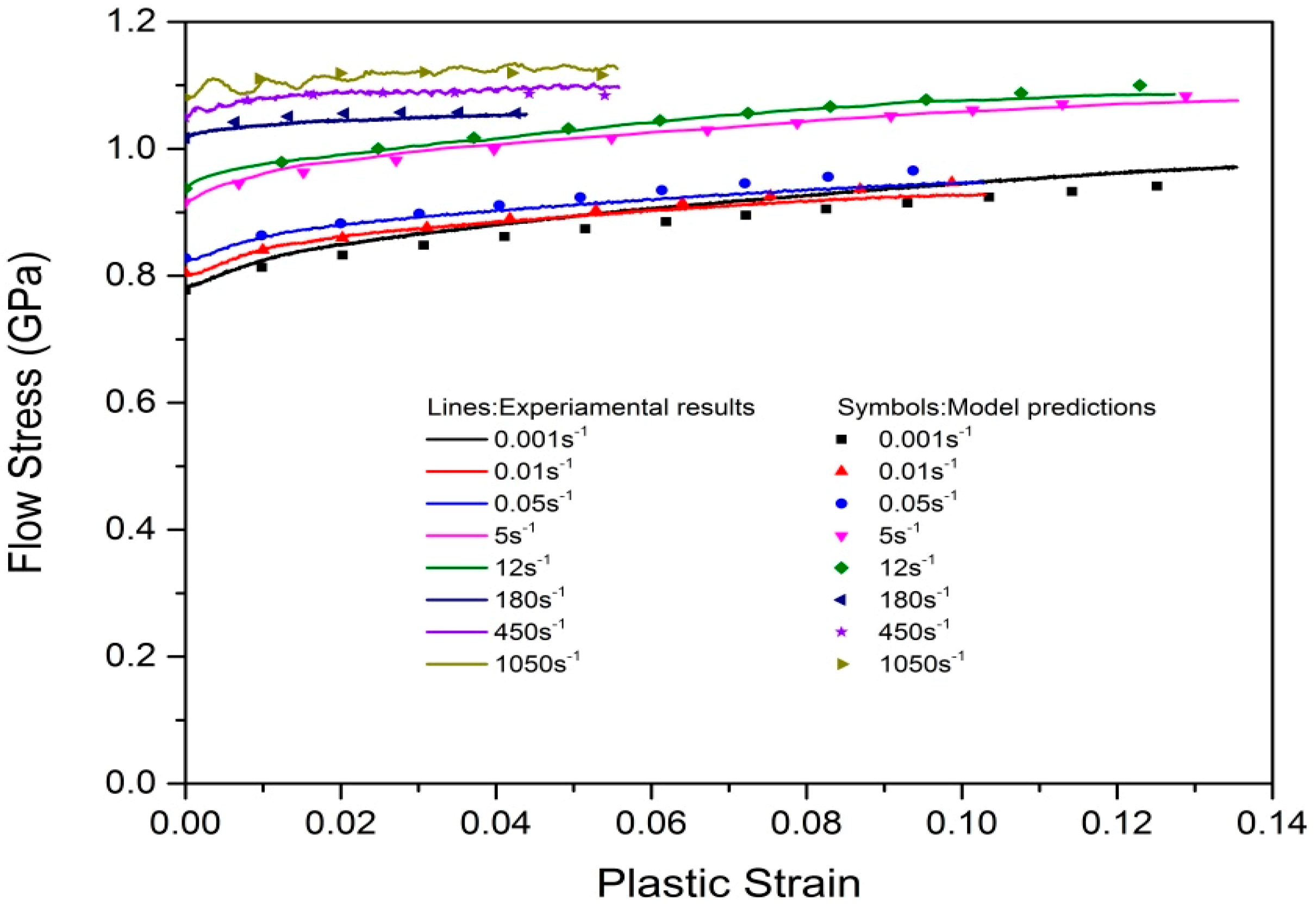 Materials 12 00659 g007