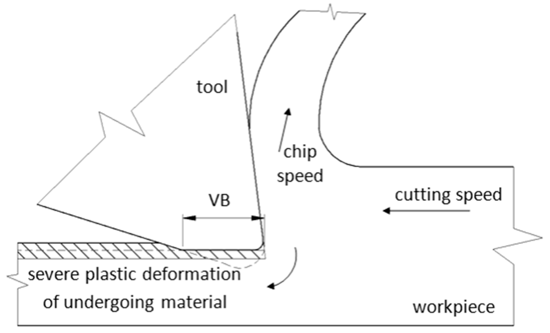 Materials 12 00660 g001