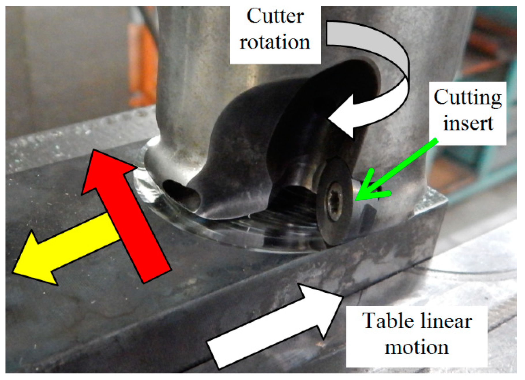Materials 12 00660 g002