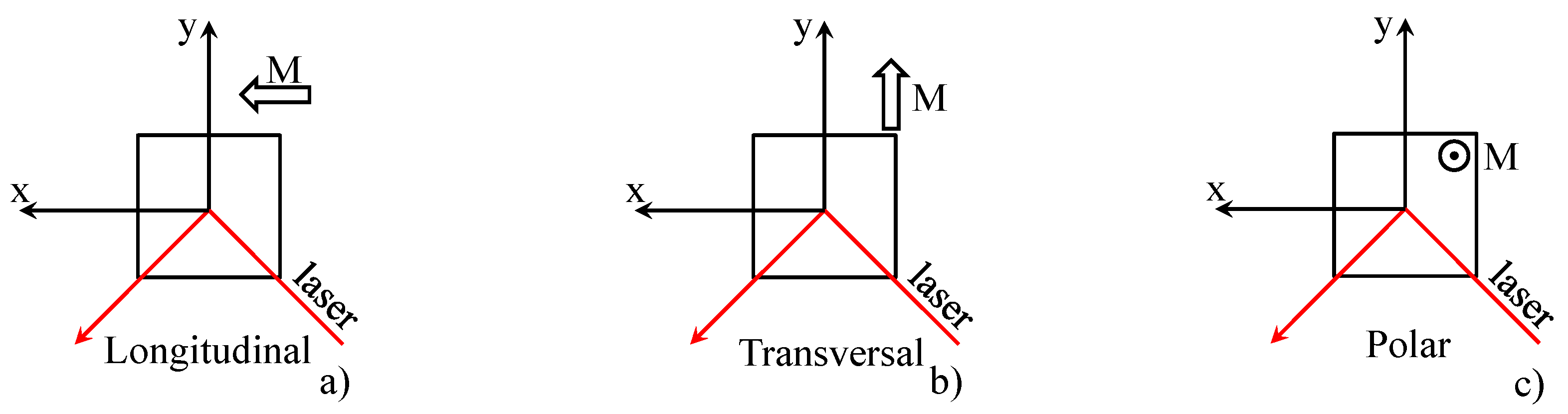 Materials 12 00660 g004