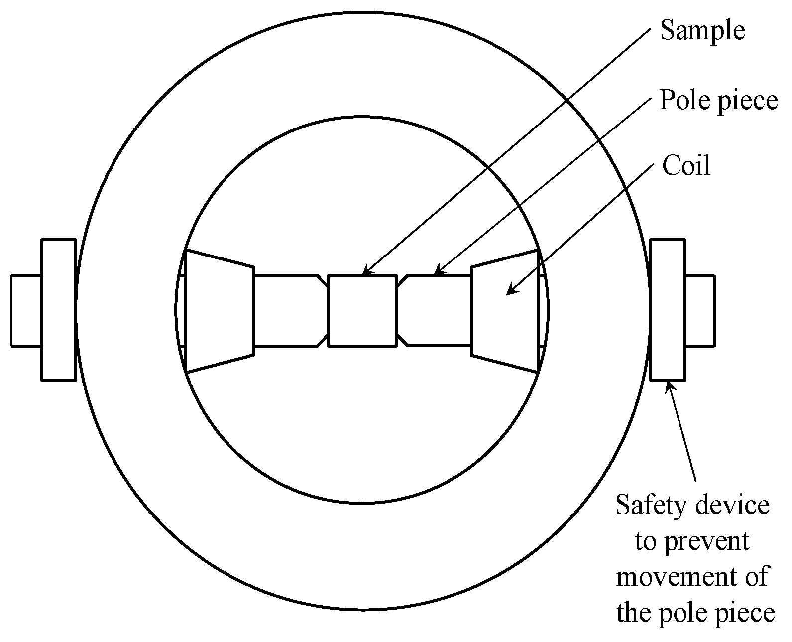 Materials 12 00660 g006