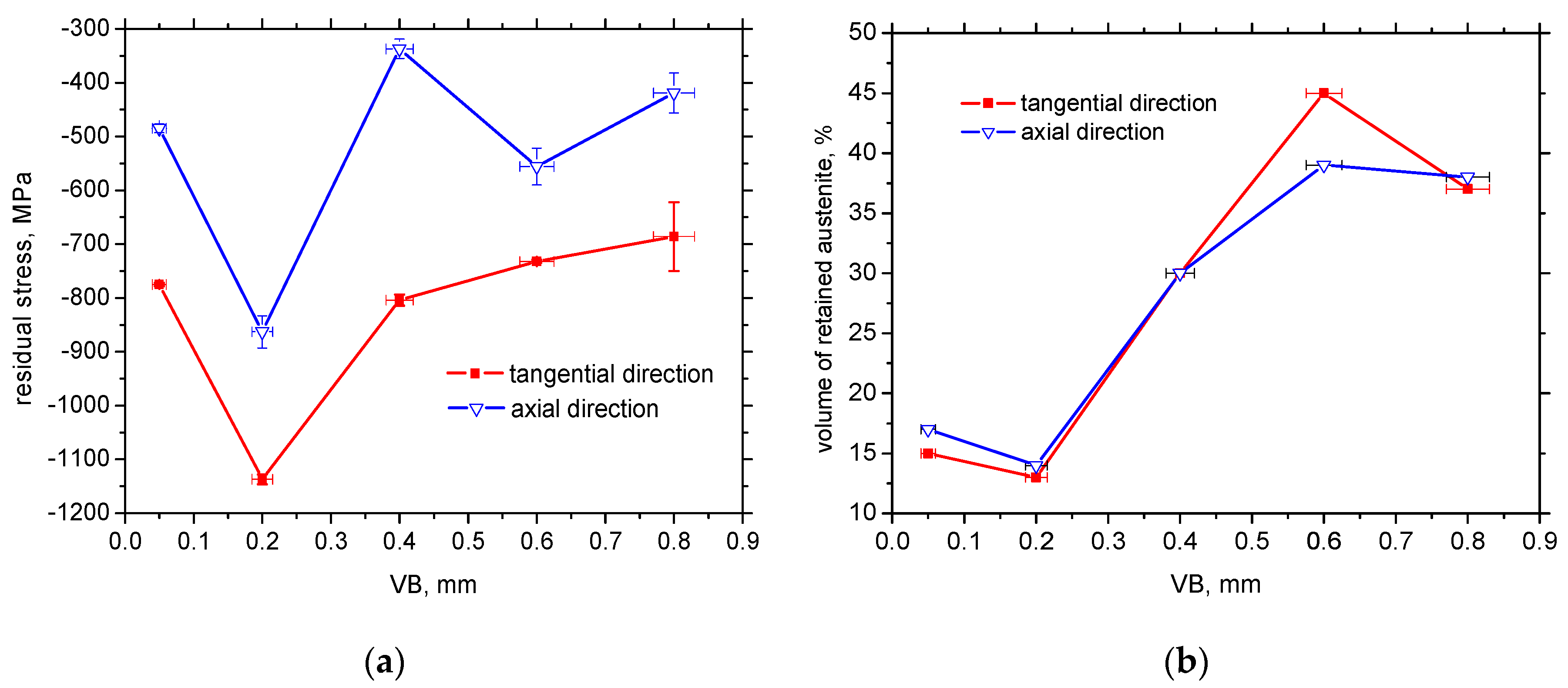 Materials 12 00660 g011