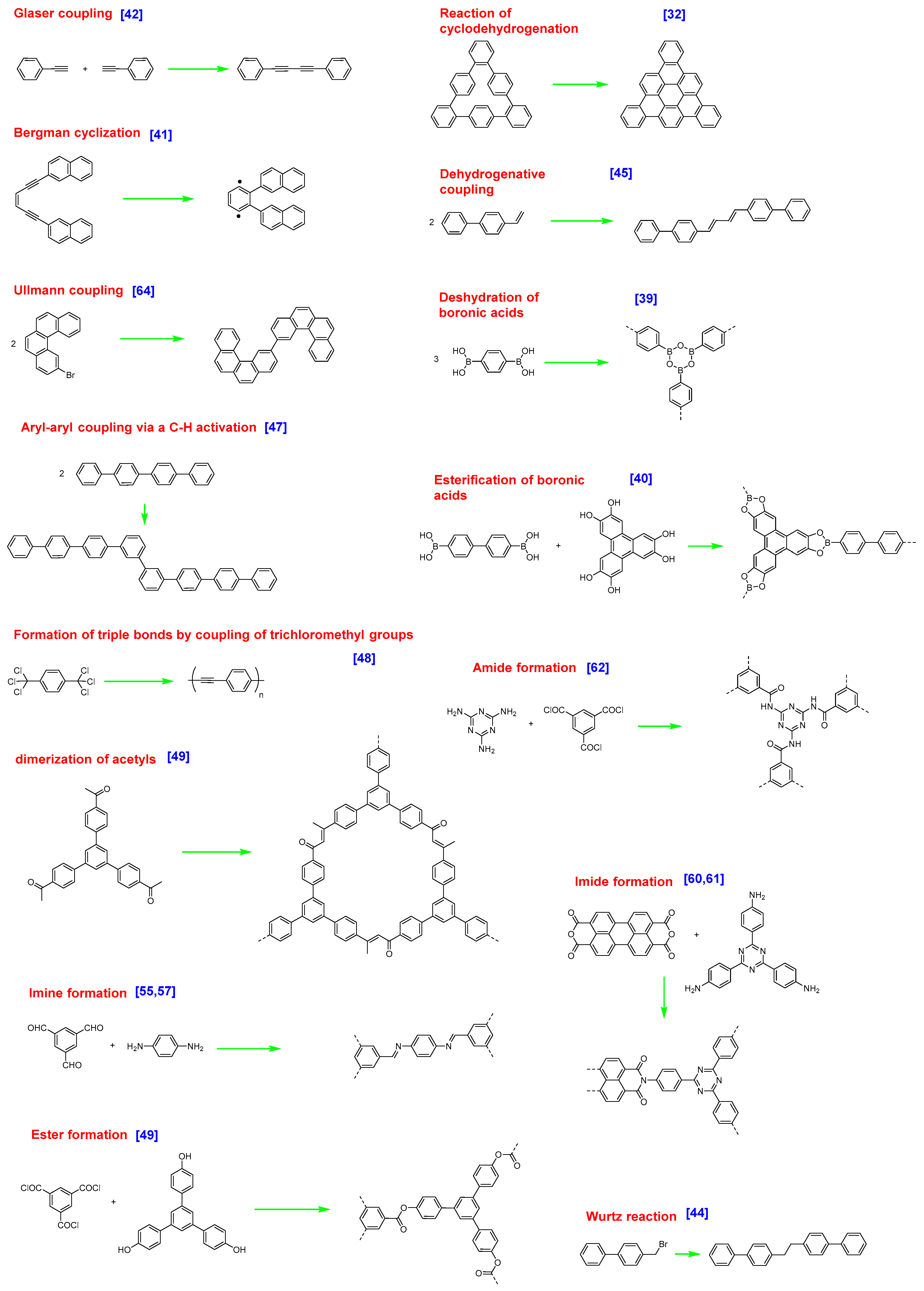 Materials 12 00662 g003
