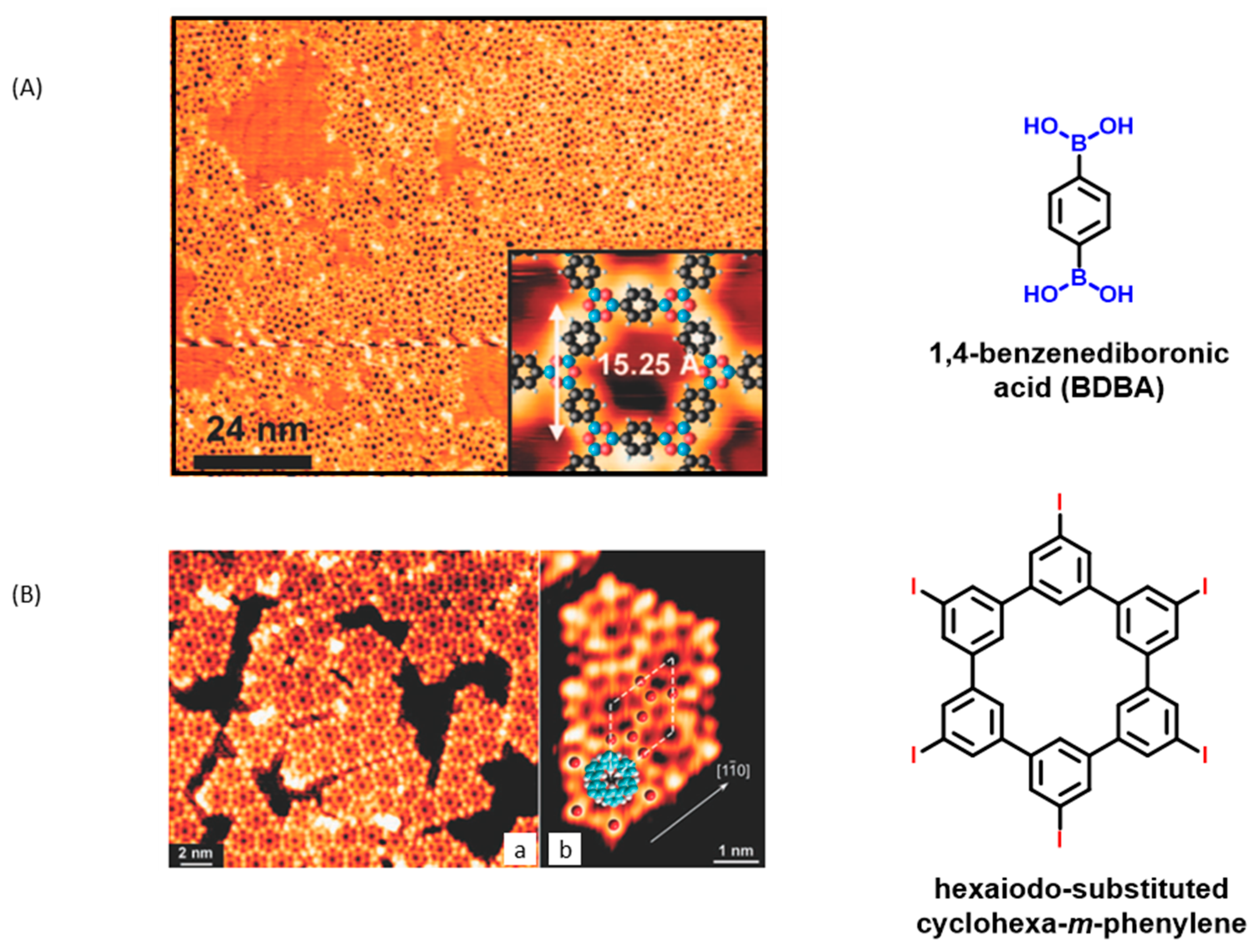 Materials 12 00662 g004