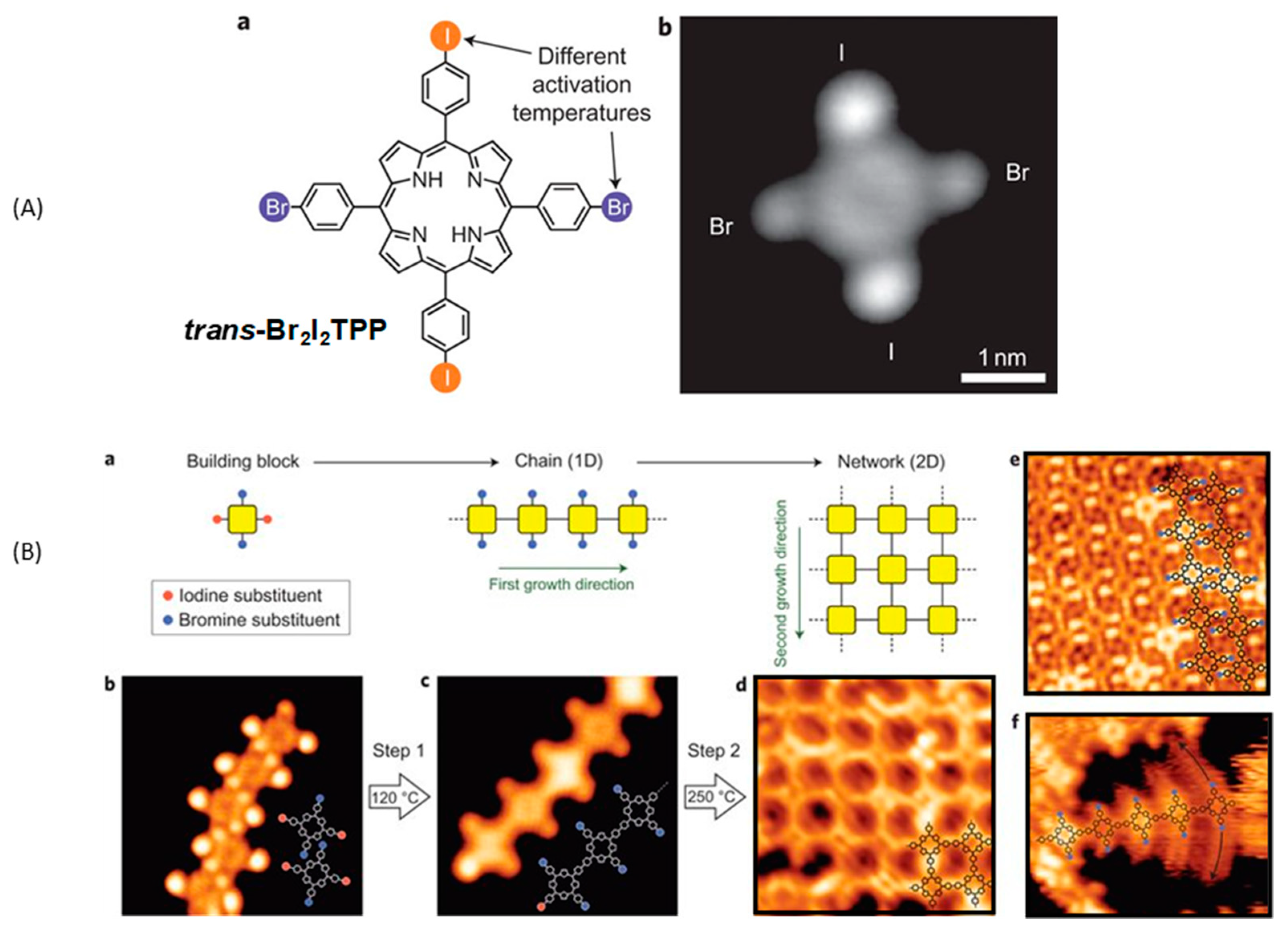Materials 12 00662 g005