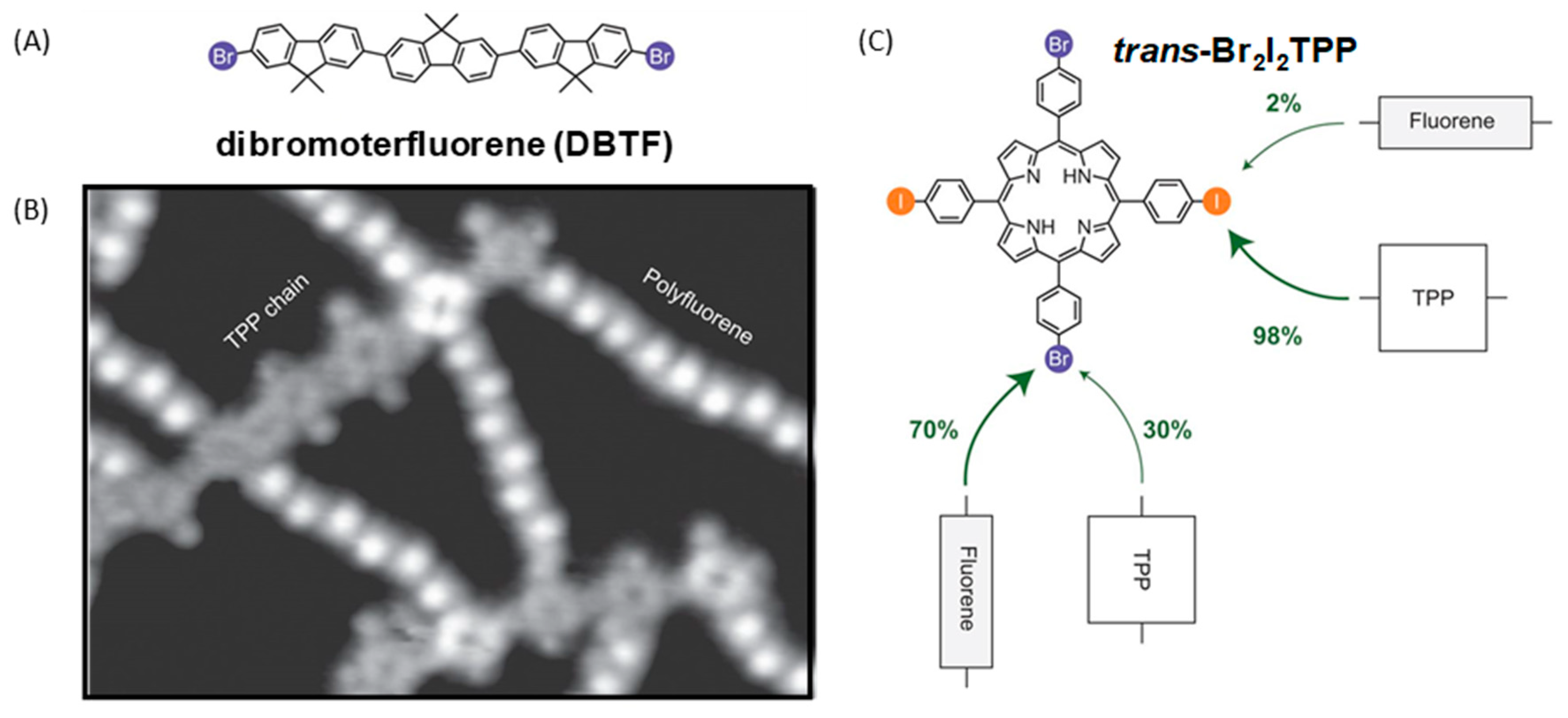 Materials 12 00662 g006