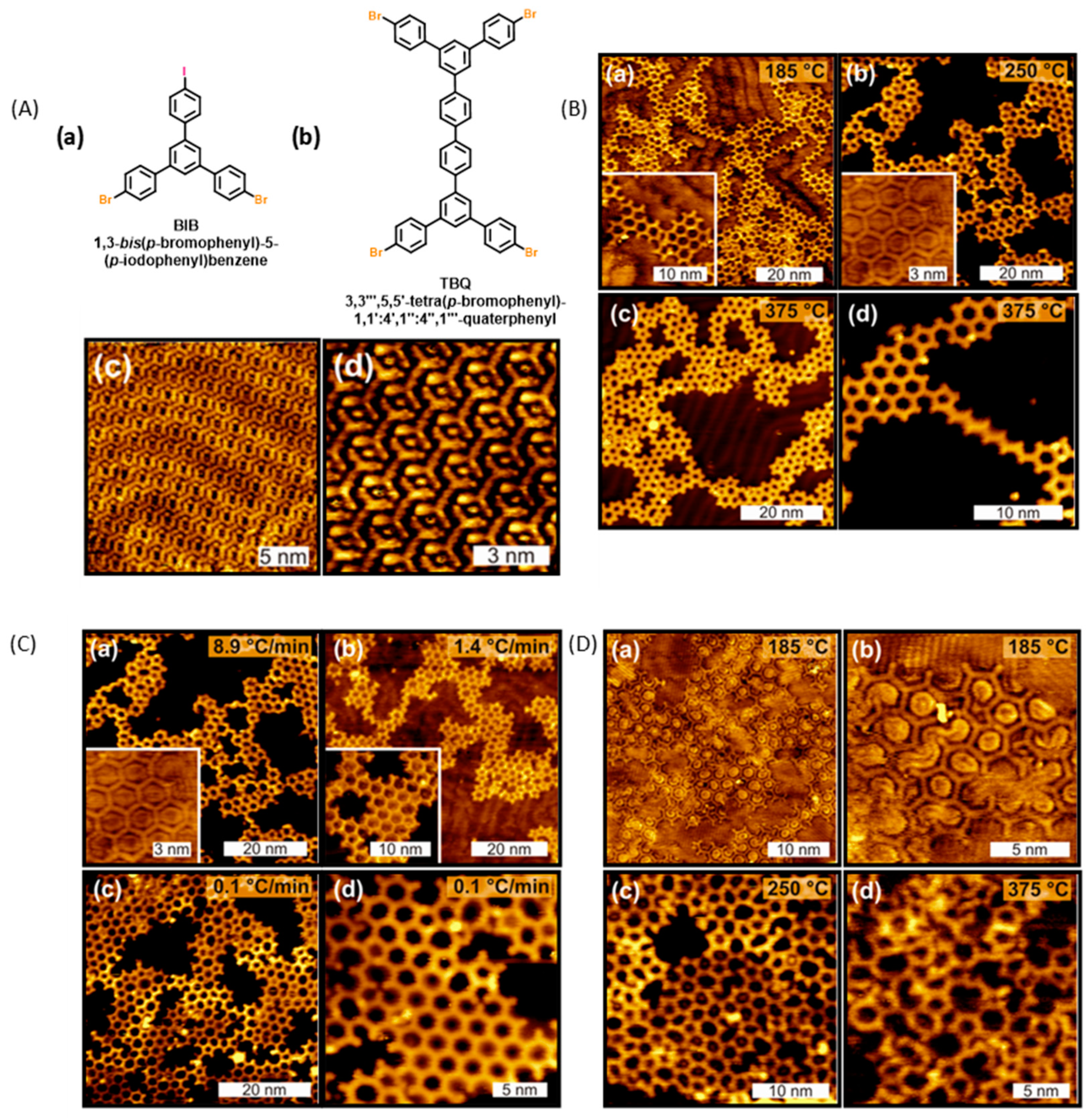 Materials 12 00662 g007