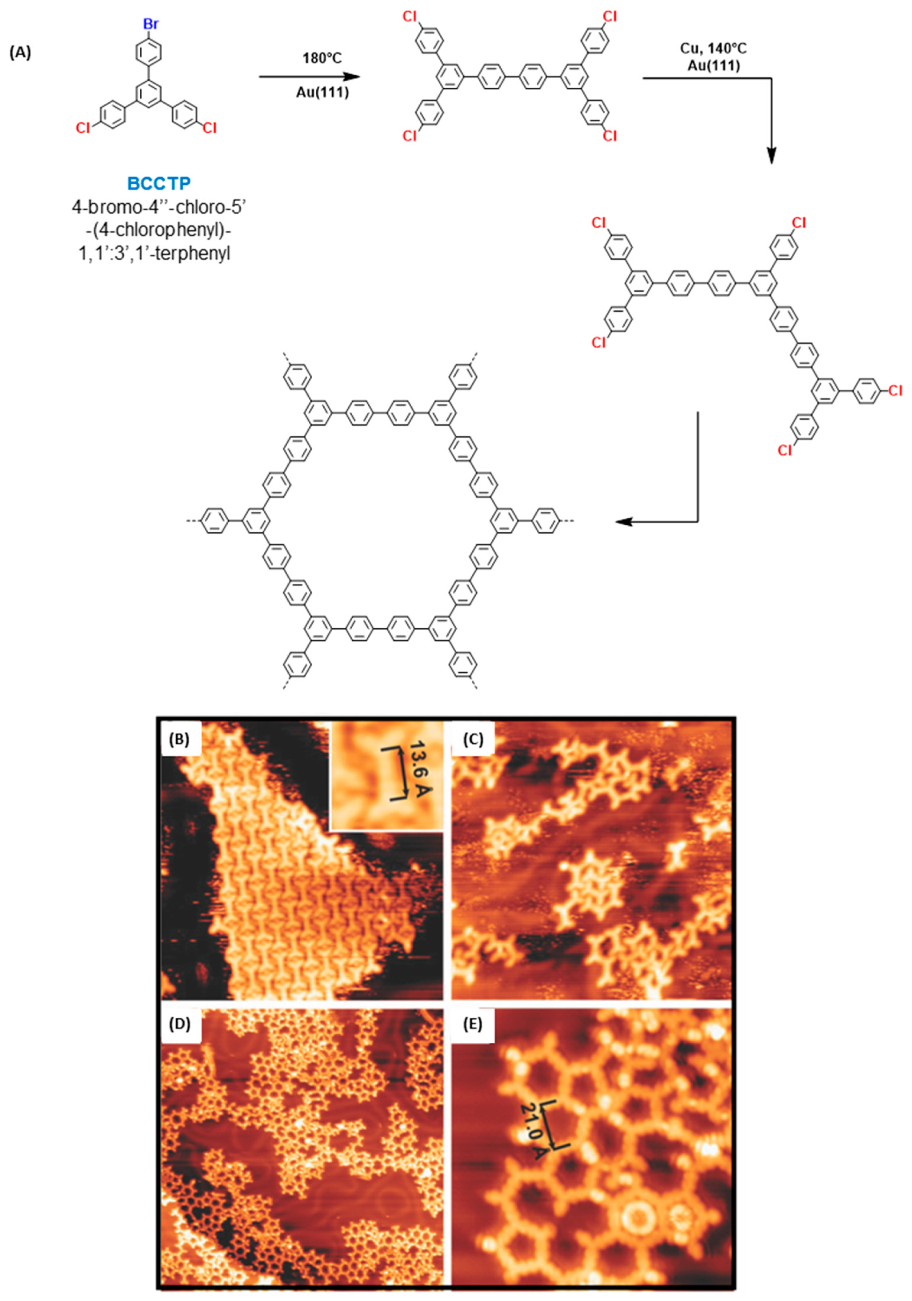Materials 12 00662 g008