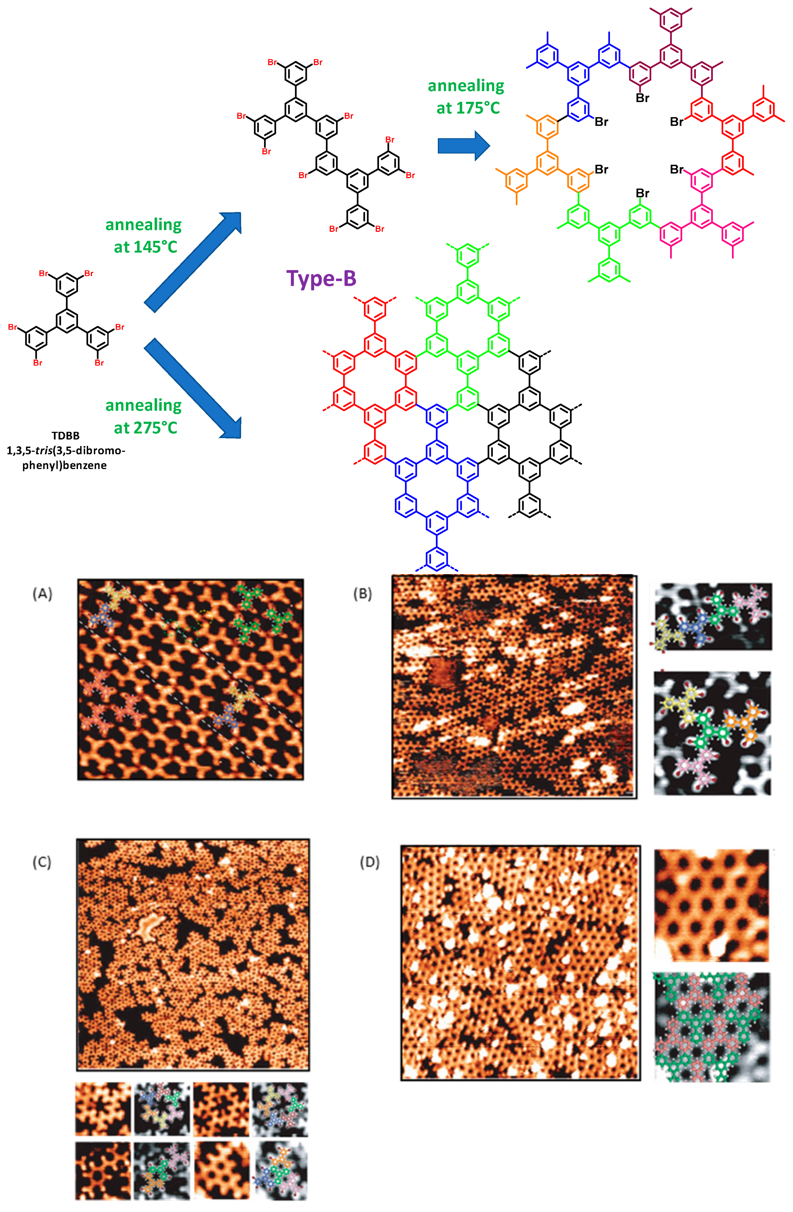 Materials 12 00662 g010