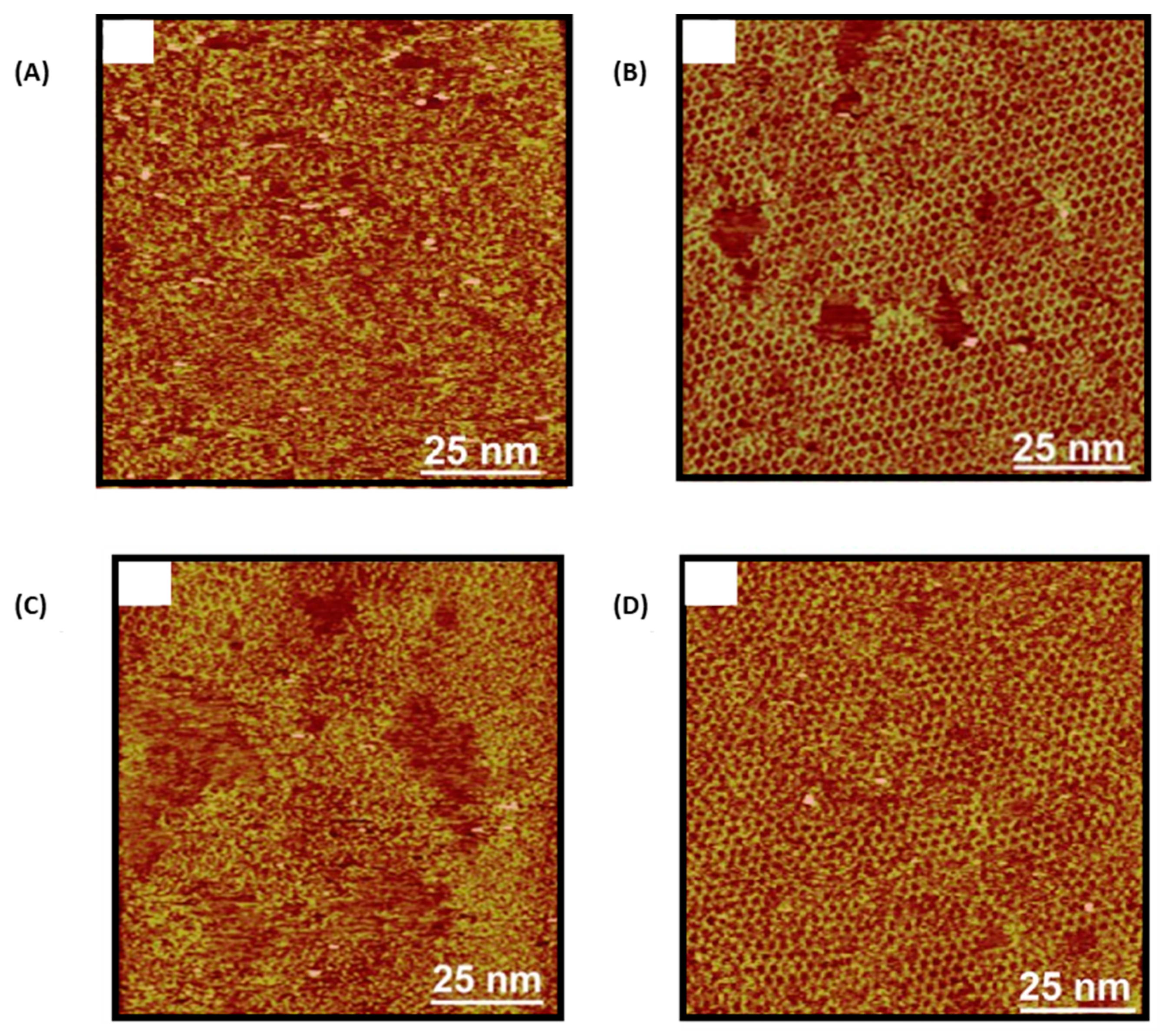 Materials 12 00662 g015