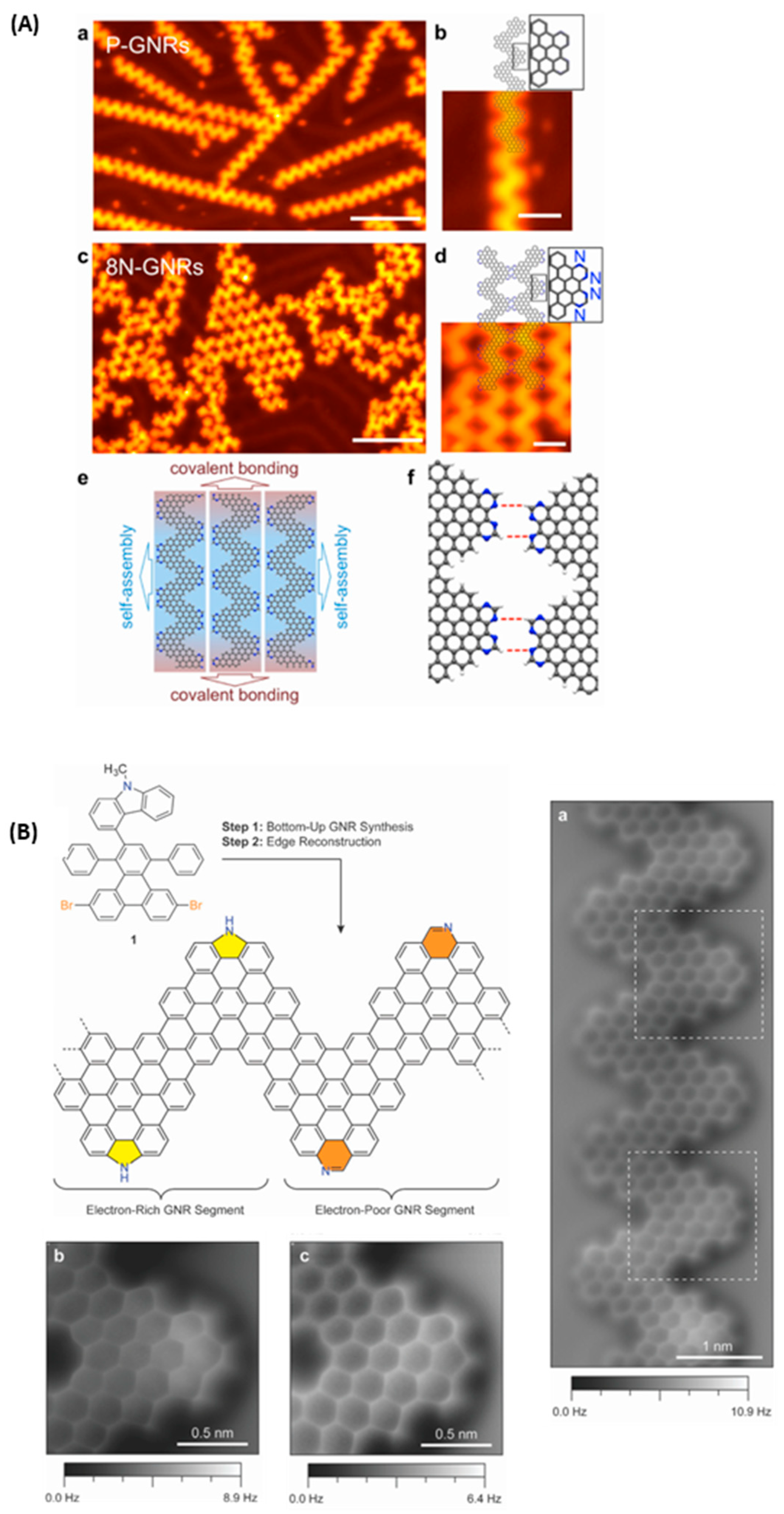Materials 12 00662 g020