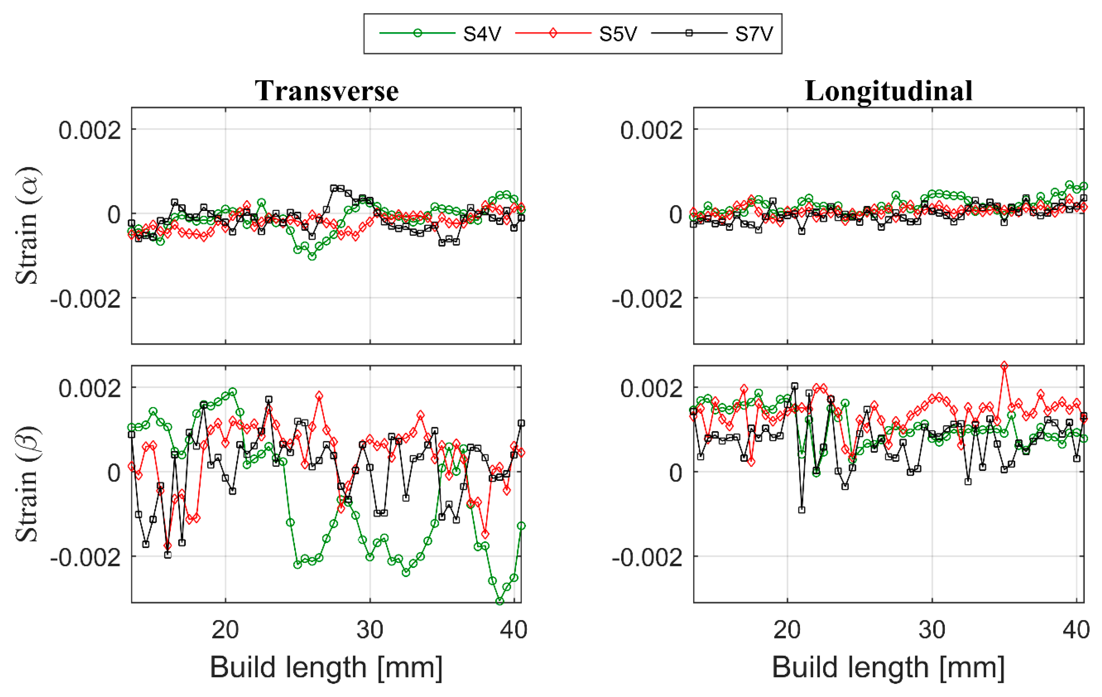 Materials 12 00667 g010