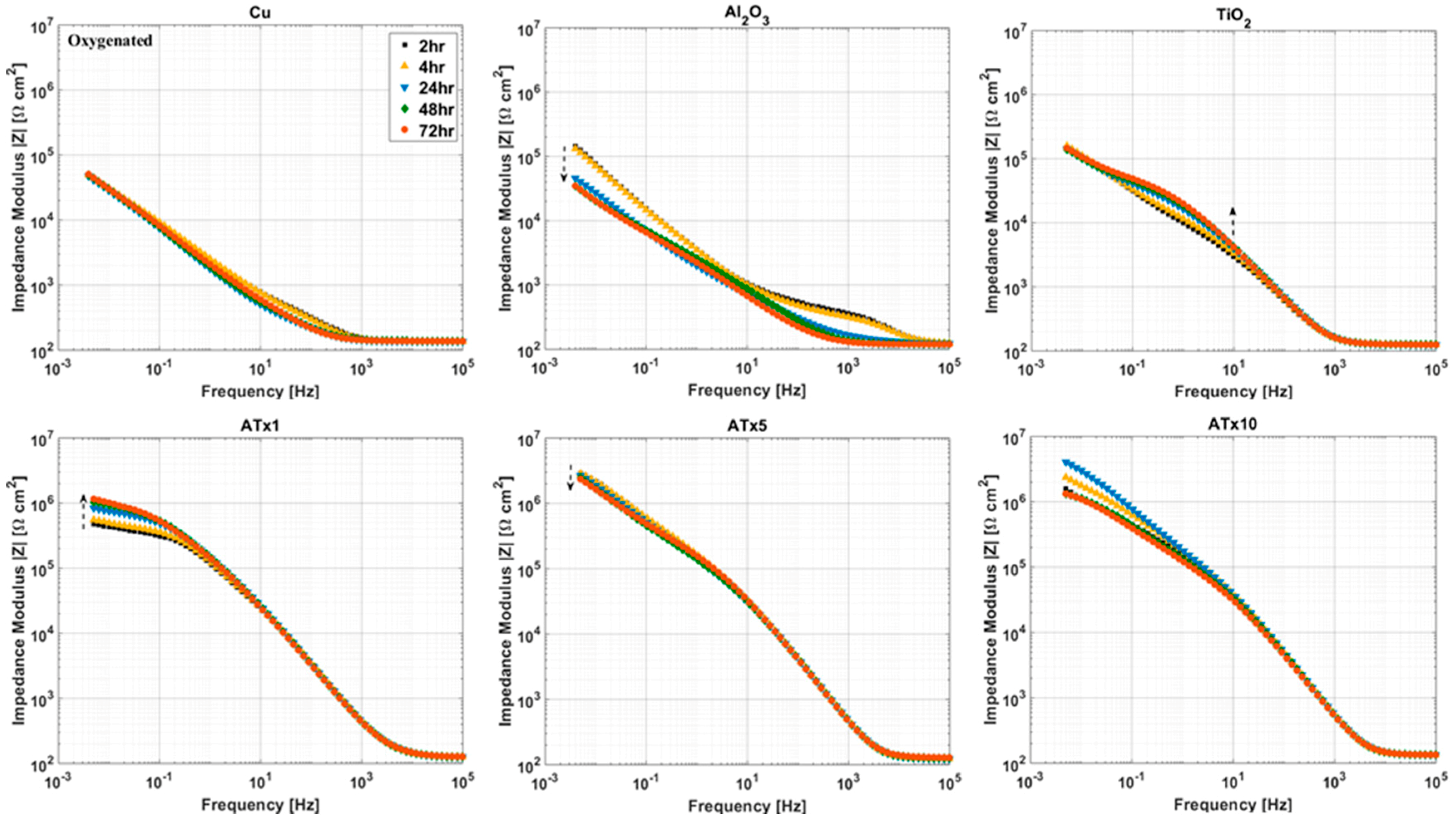 Materials 12 00672 g009