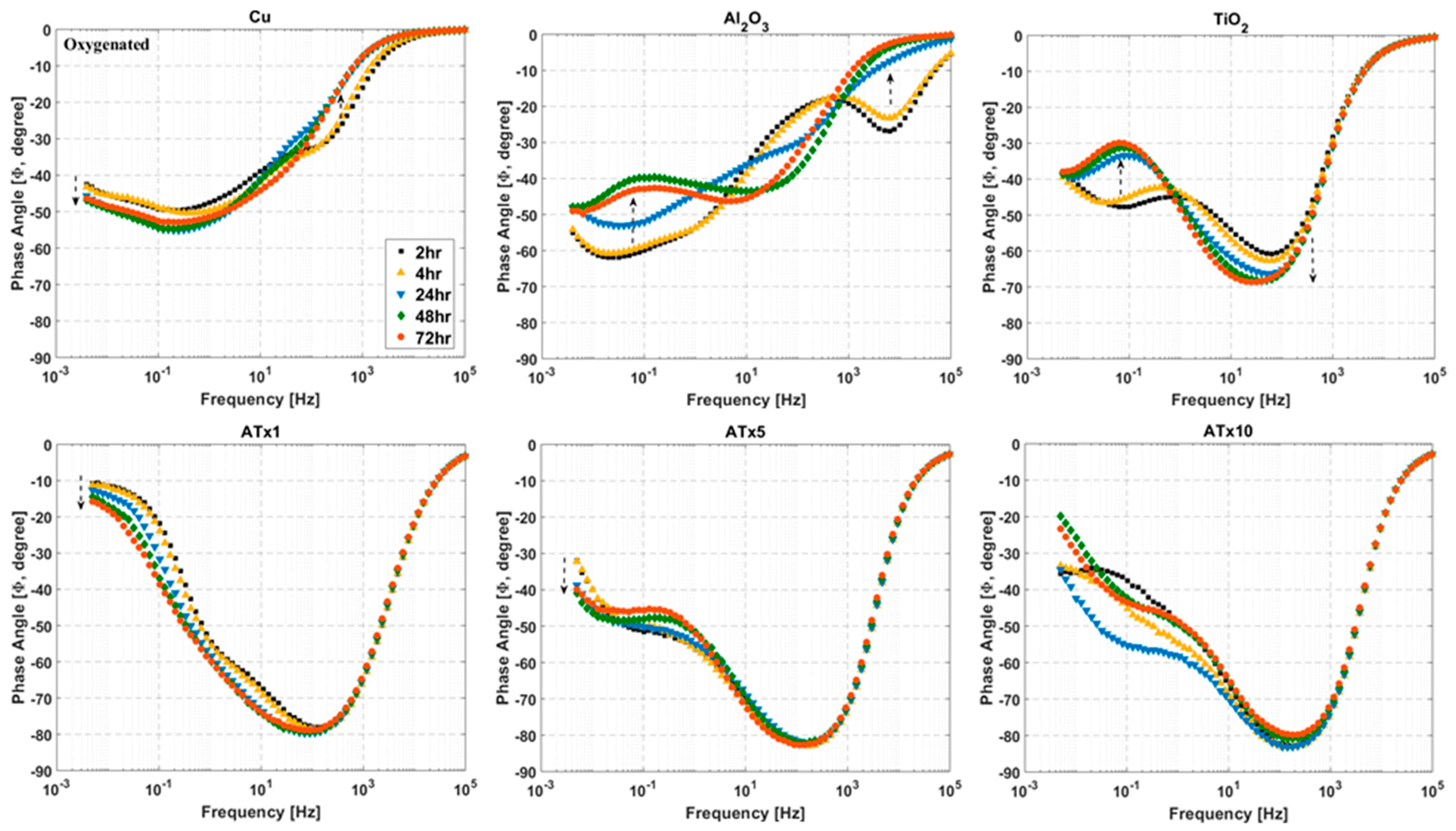 Materials 12 00672 g010