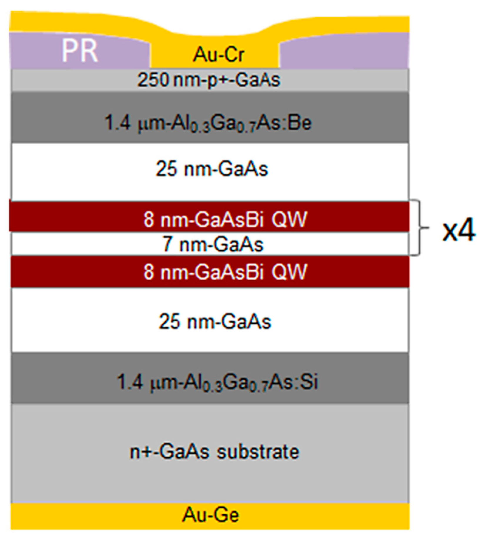 Materials 12 00673 g001 Materials 12 00673 g001