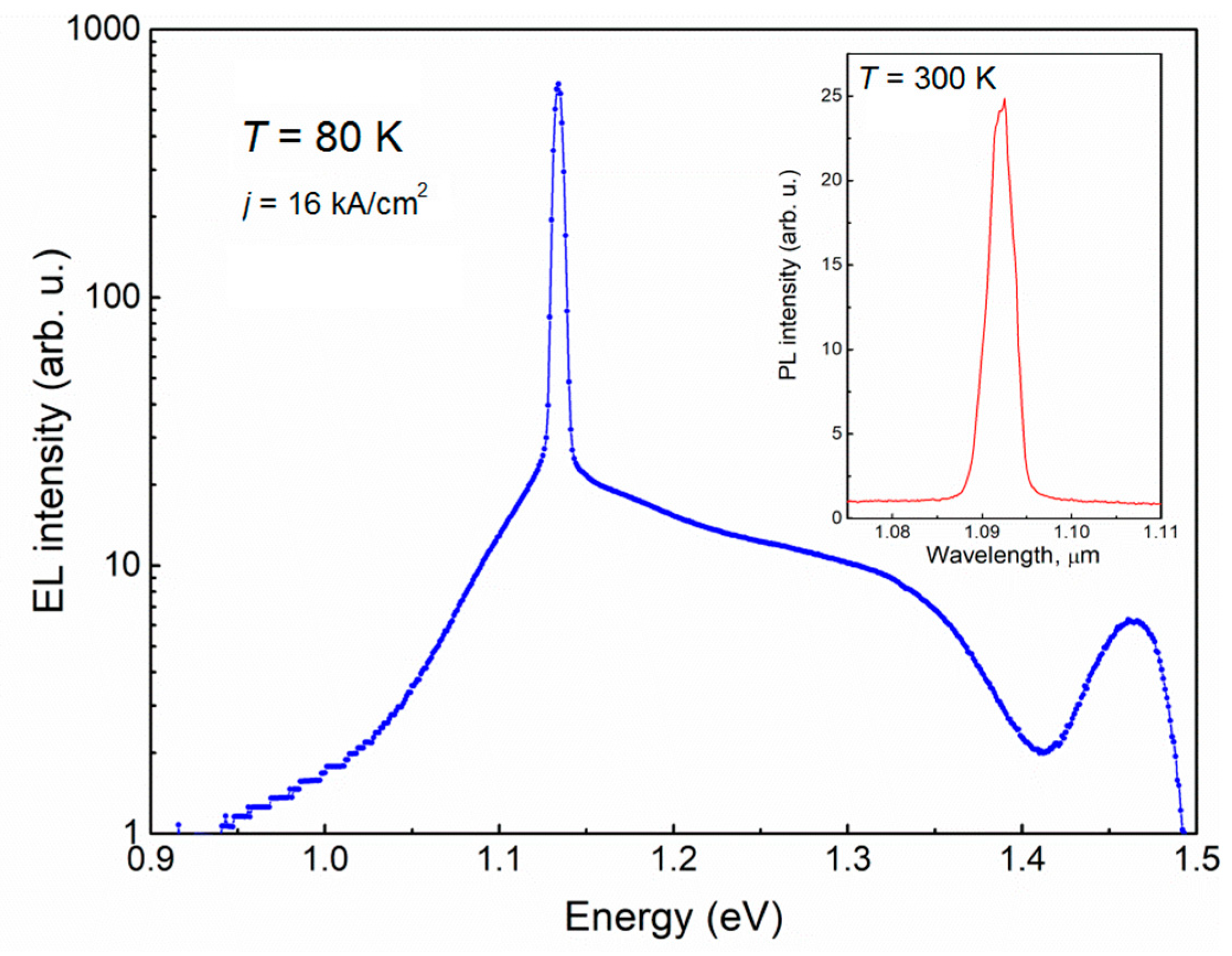 Materials 12 00673 g002 Materials 12 00673 g002