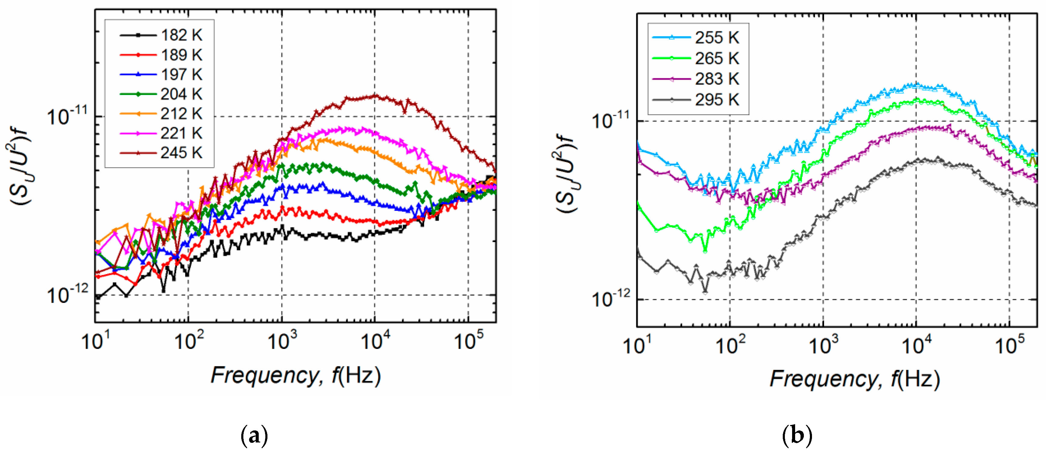 Materials 12 00673 g011 Materials 12 00673 g011