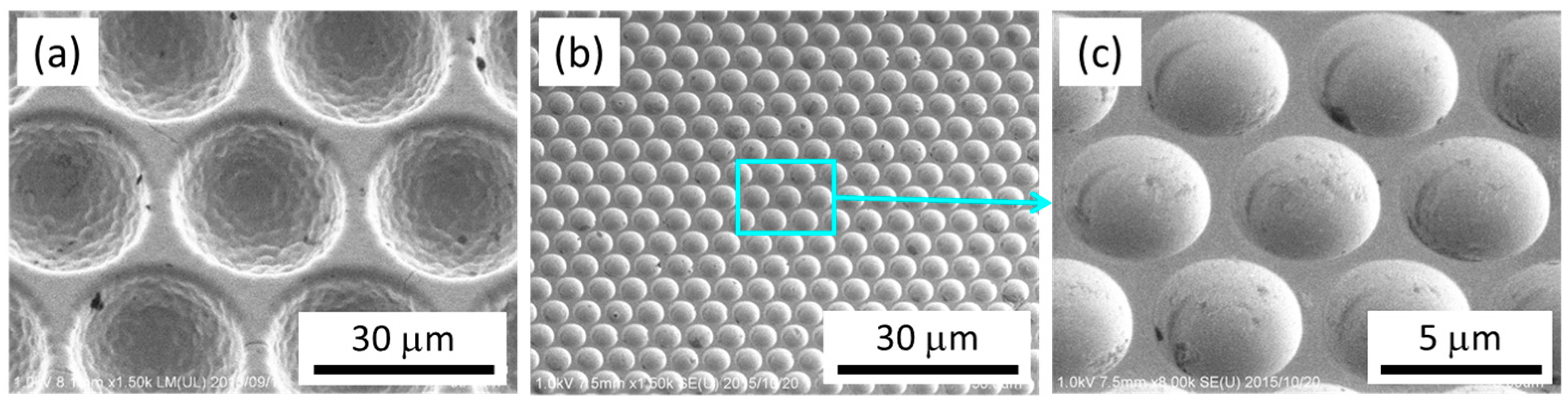 Materials 12 00675 g002