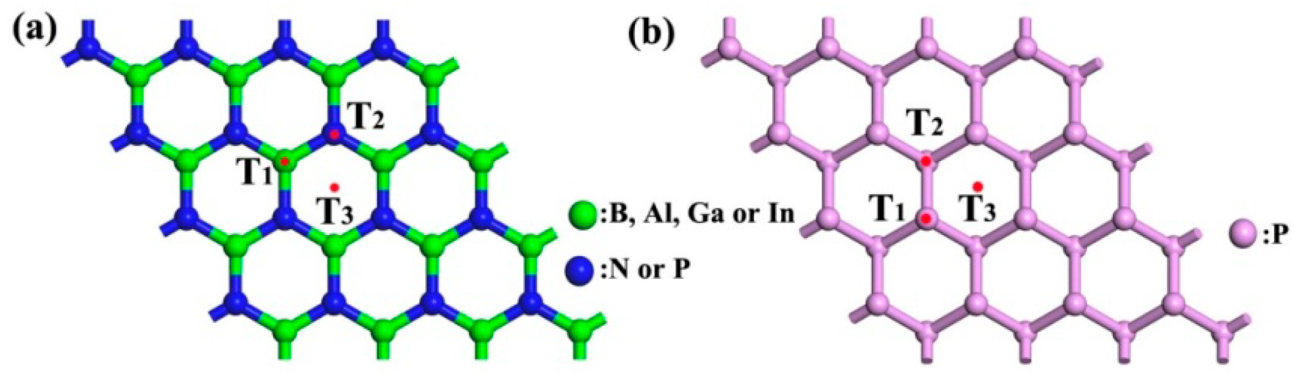 Materials 12 00676 g001