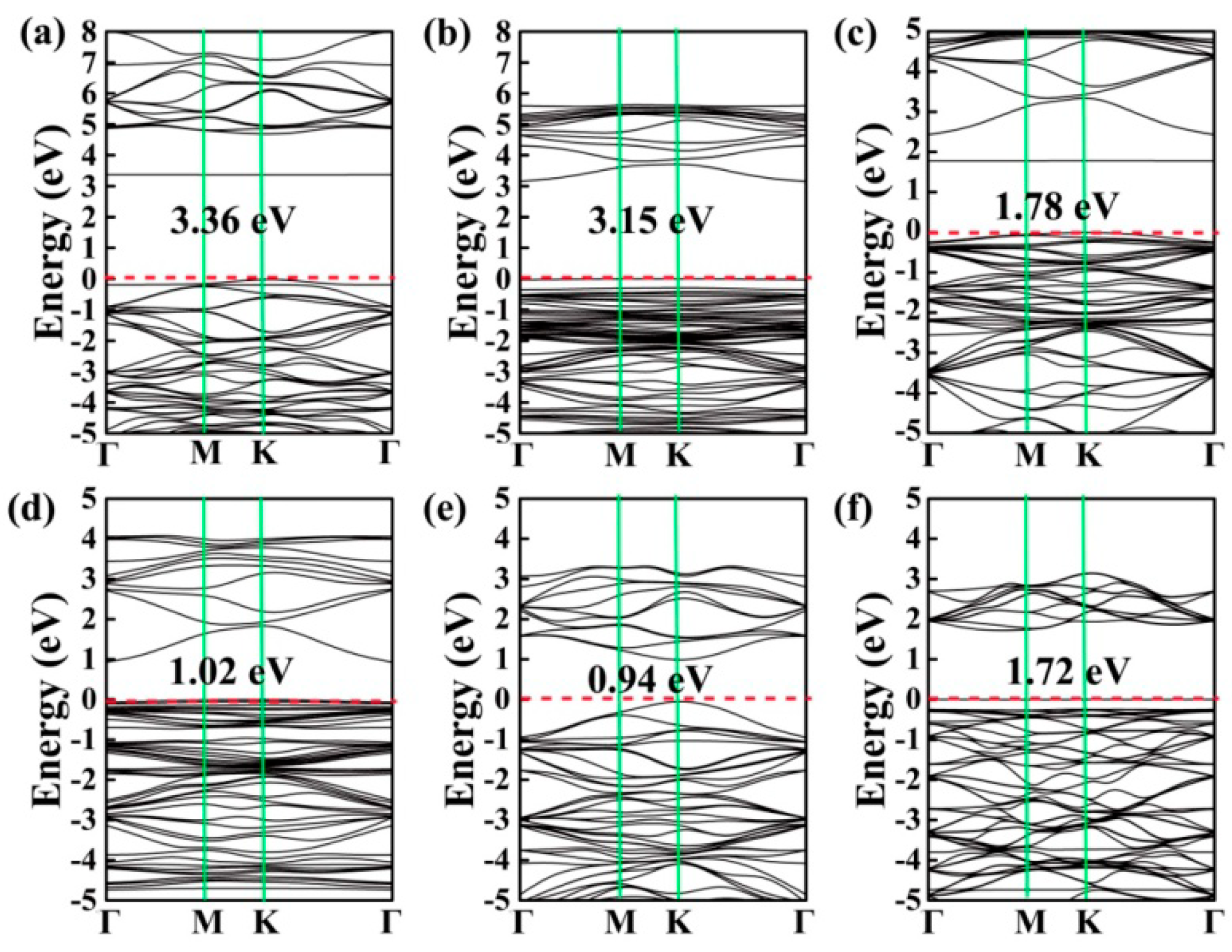 Materials 12 00676 g005