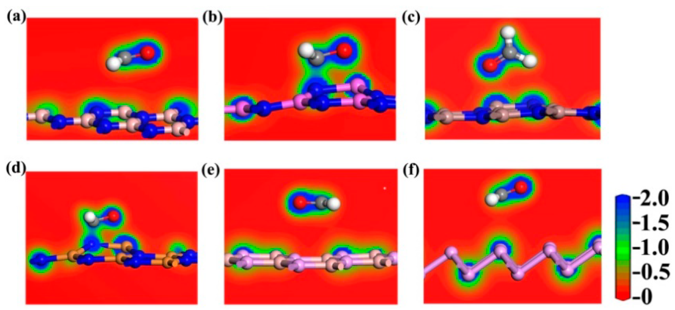 Materials 12 00676 g006