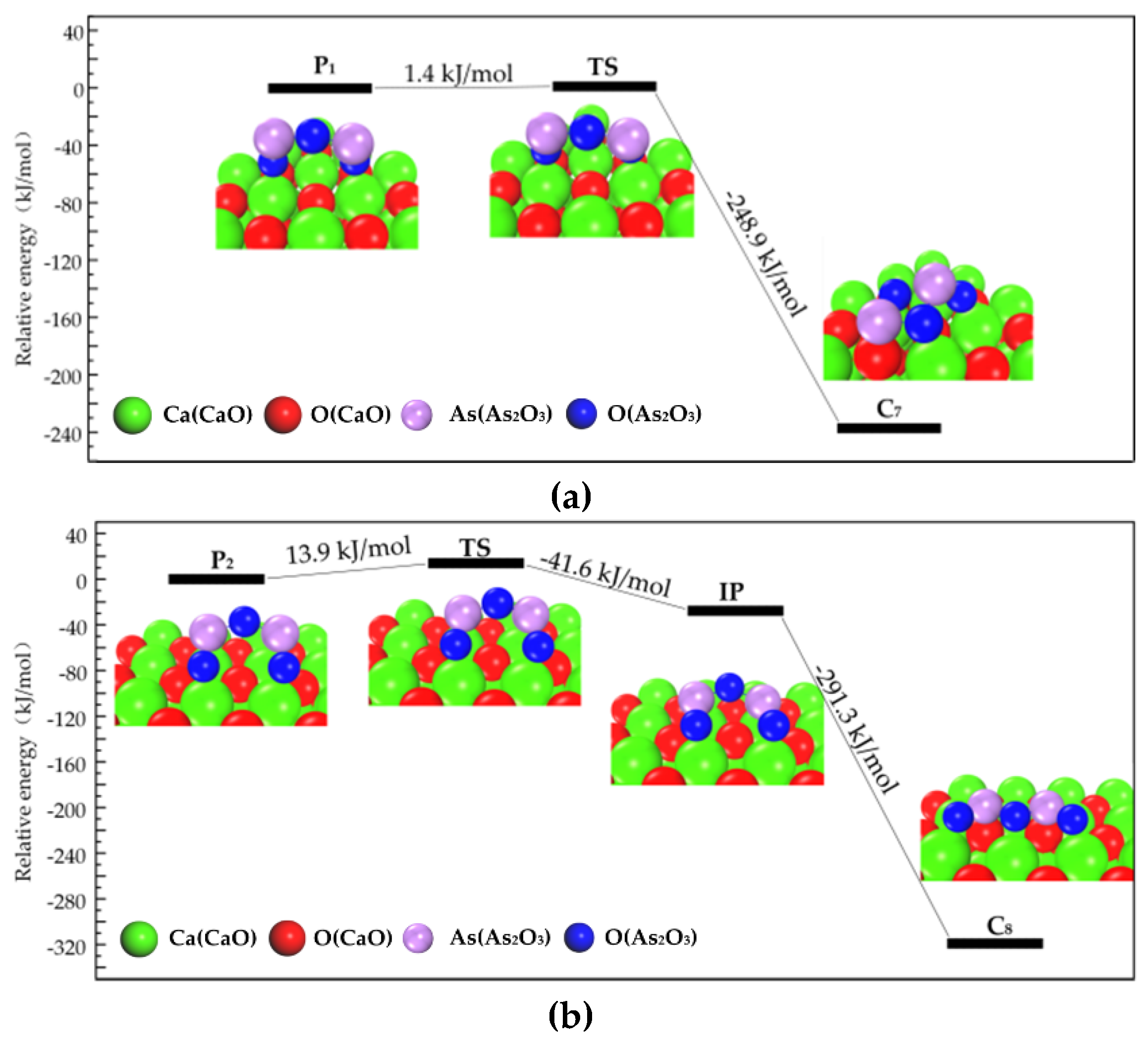 Materials 12 00677 g001a 550