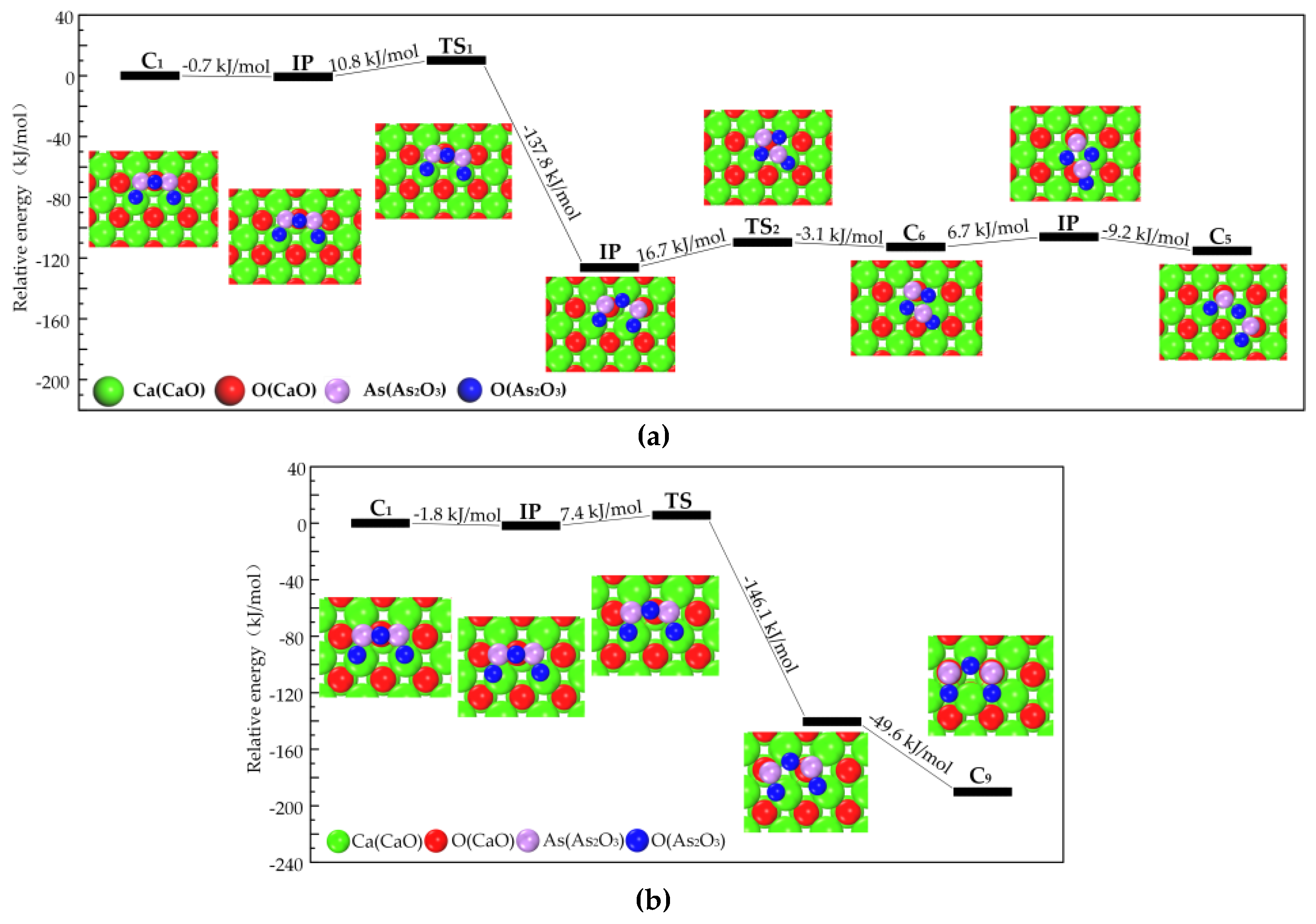 Materials 12 00677 g002 550