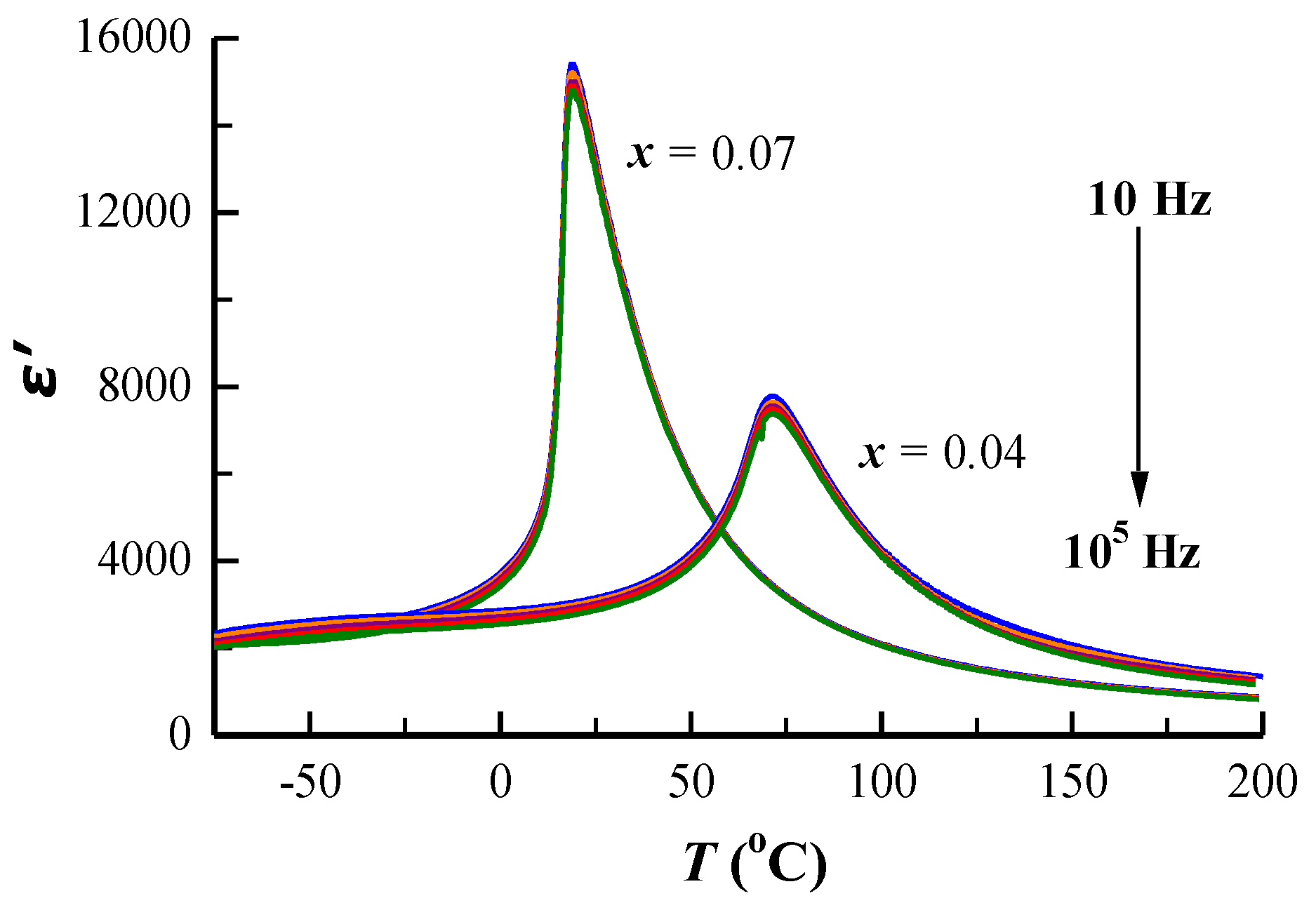 Materials 12 00678 g004