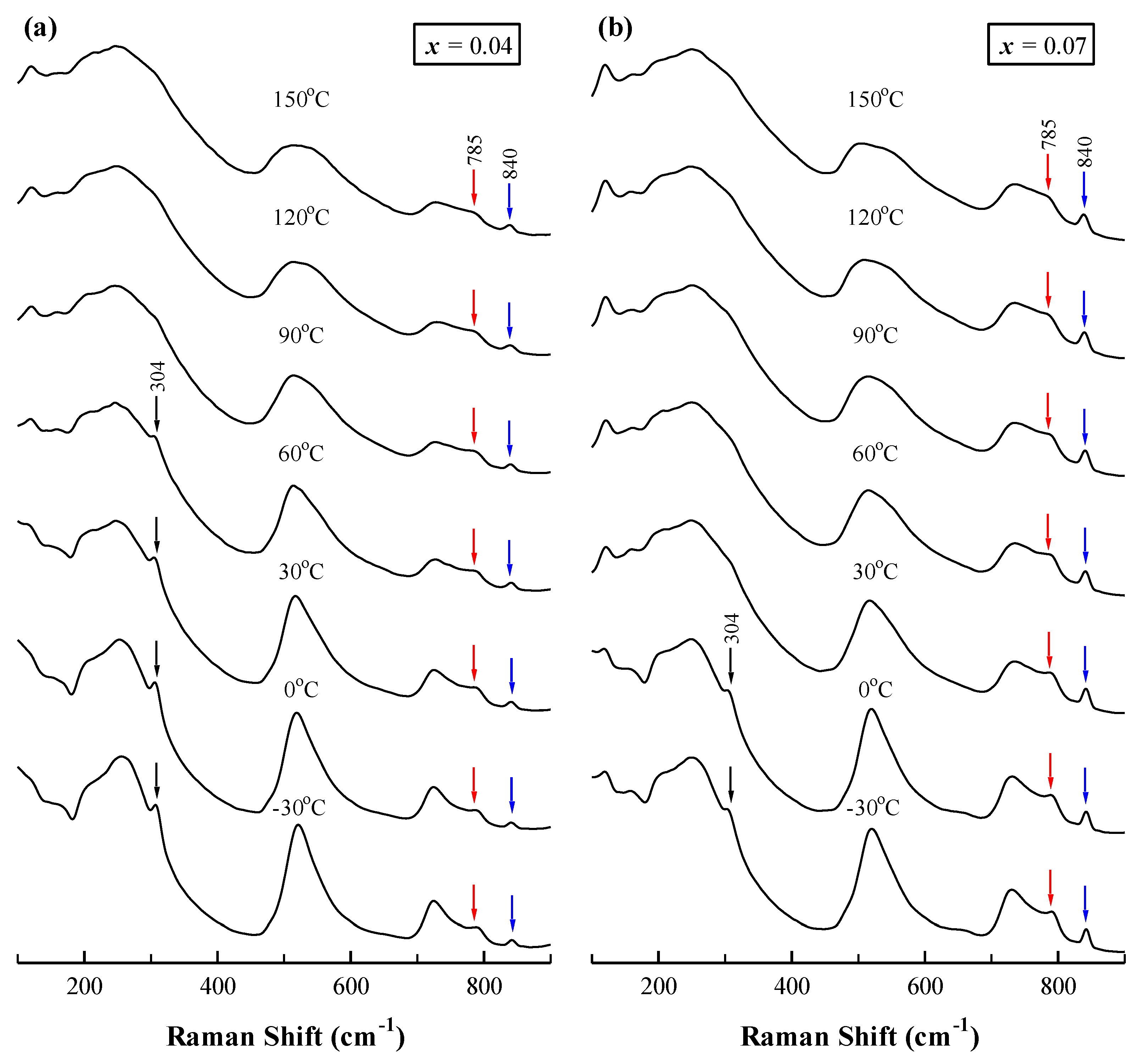 Materials 12 00678 g005