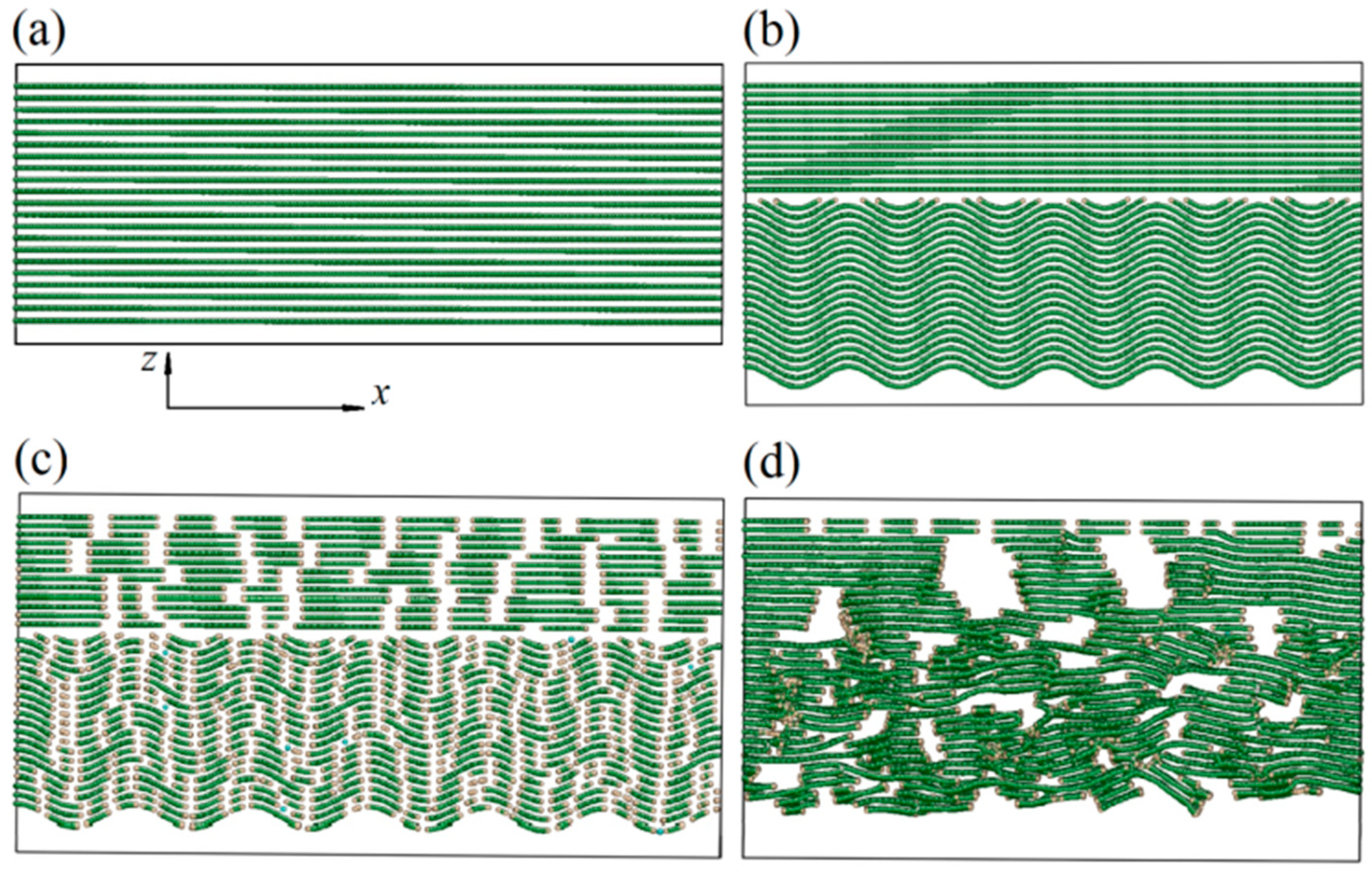 Materials 12 00679 g001