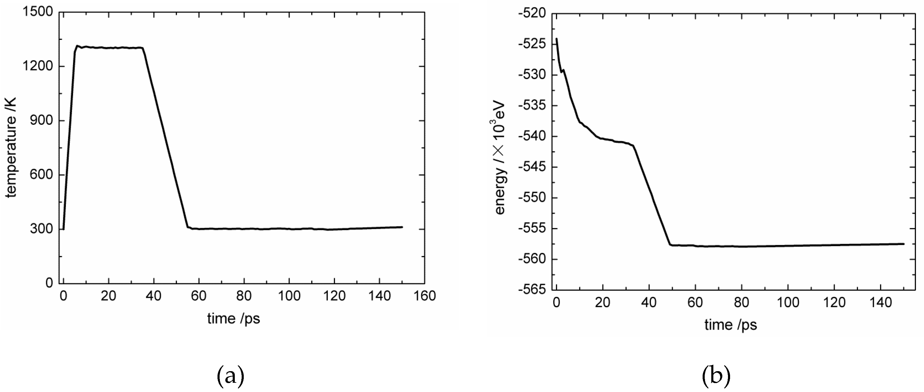 Materials 12 00679 g002