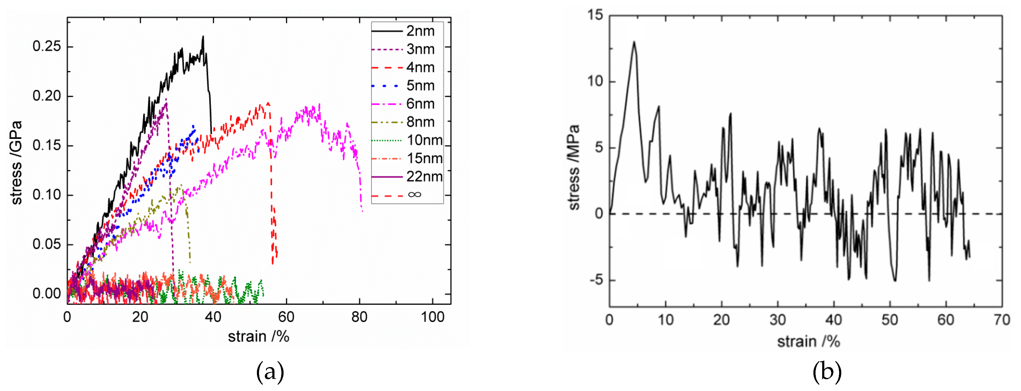 Materials 12 00679 g010