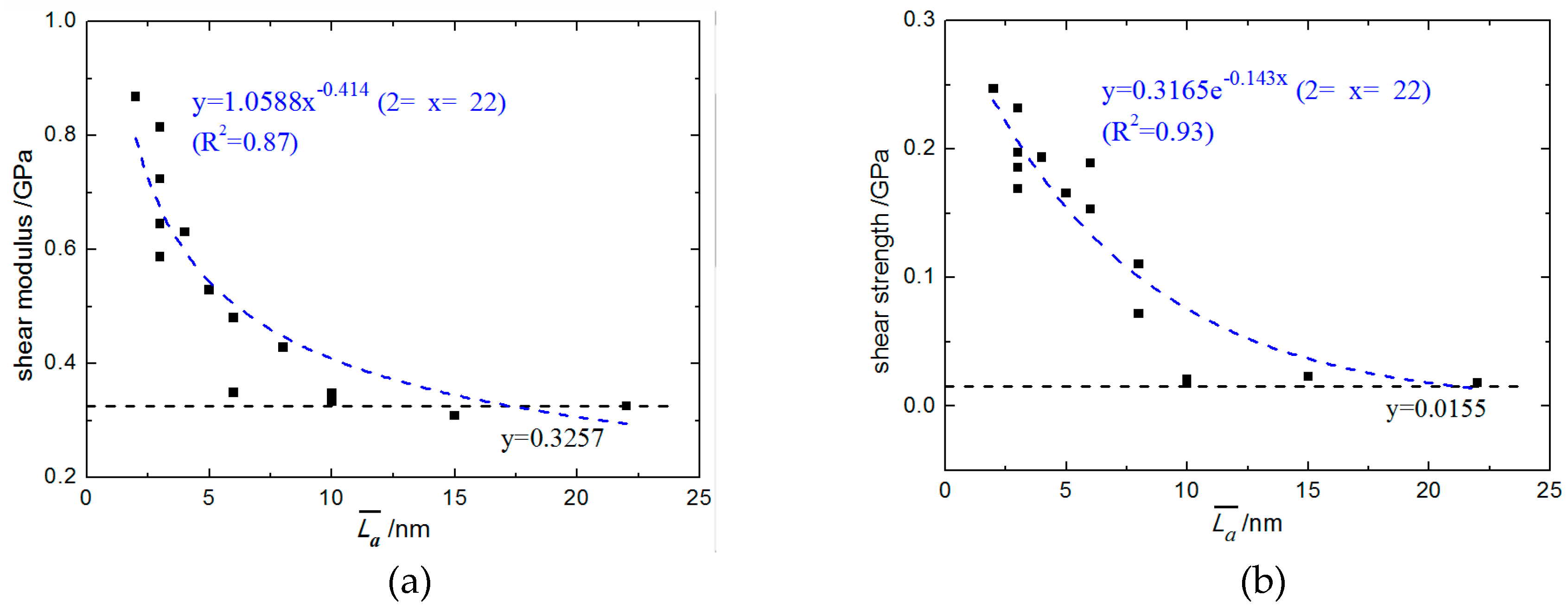 Materials 12 00679 g011