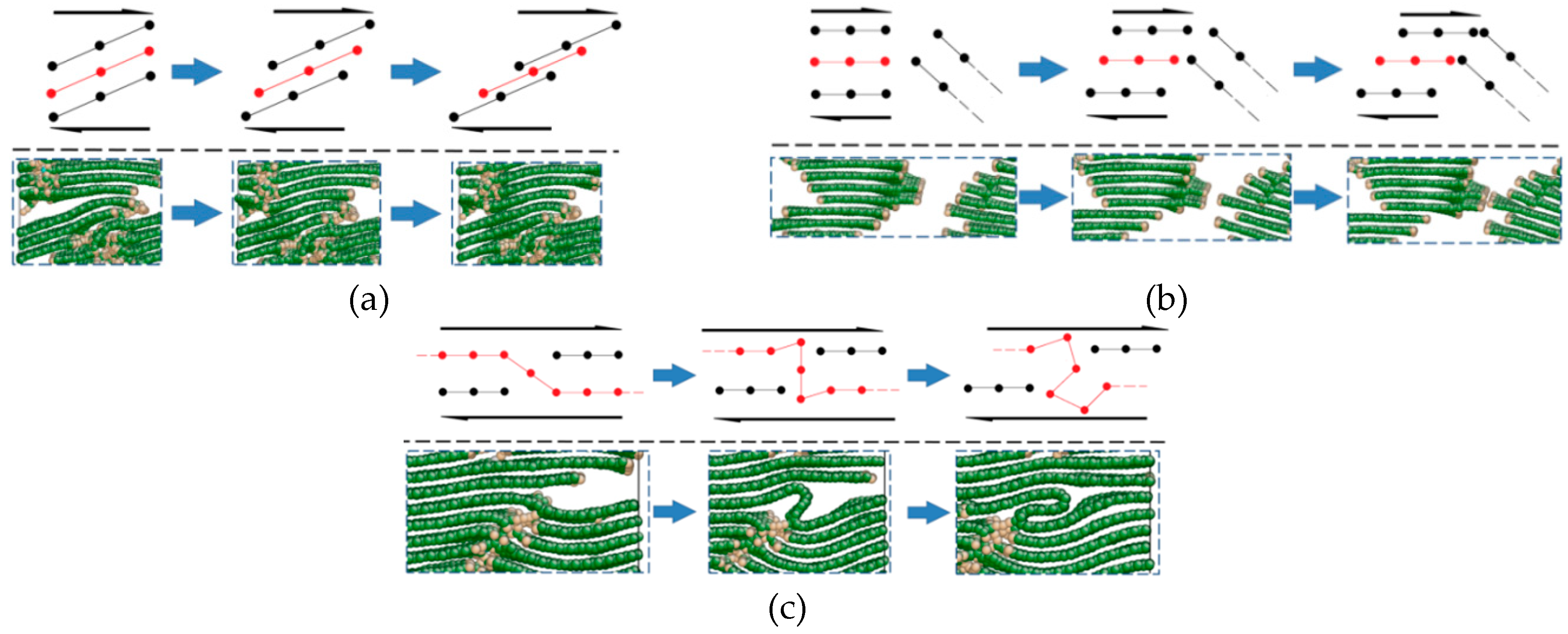 Materials 12 00679 g014