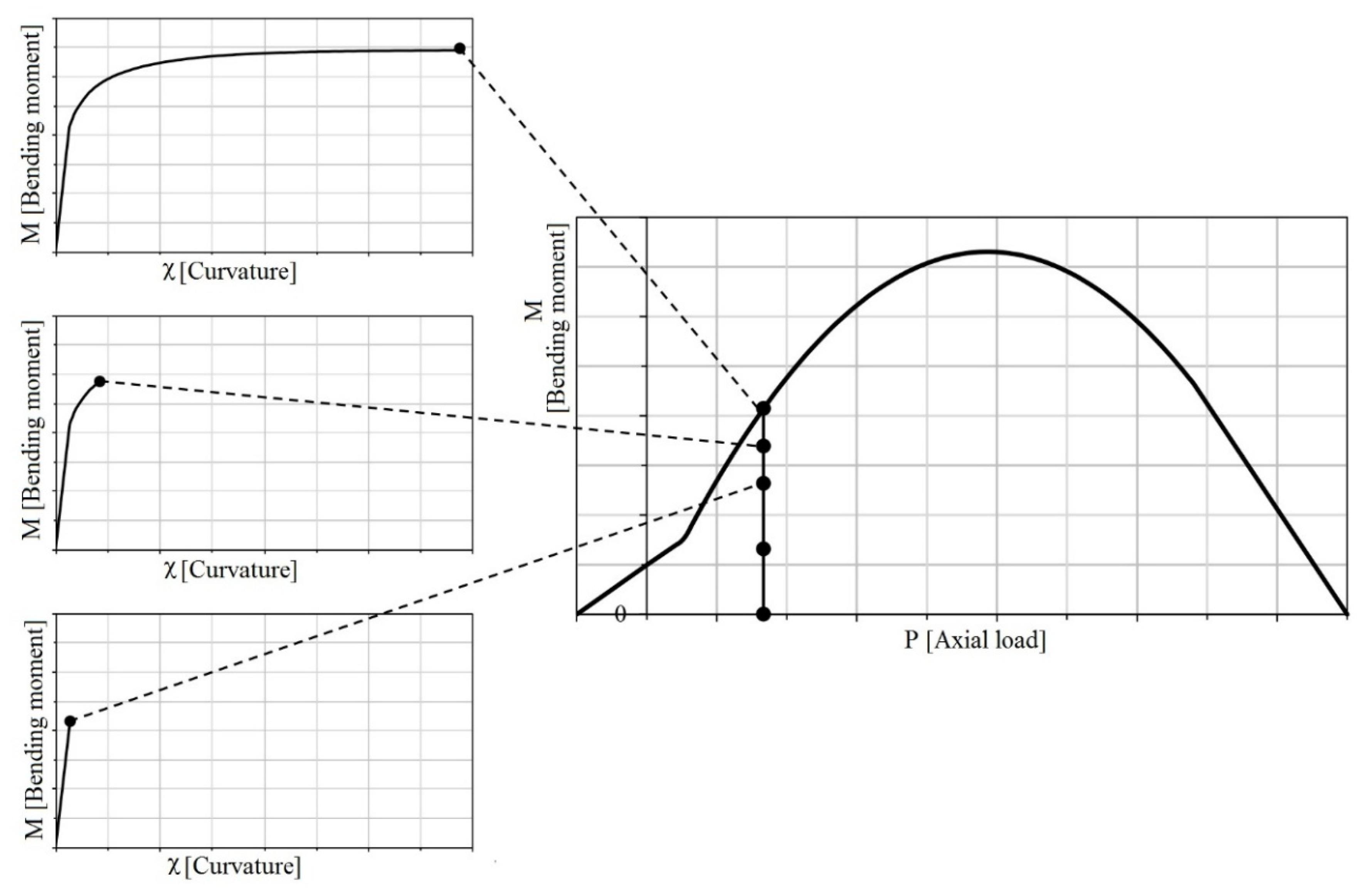 Materials 12 00680 g003