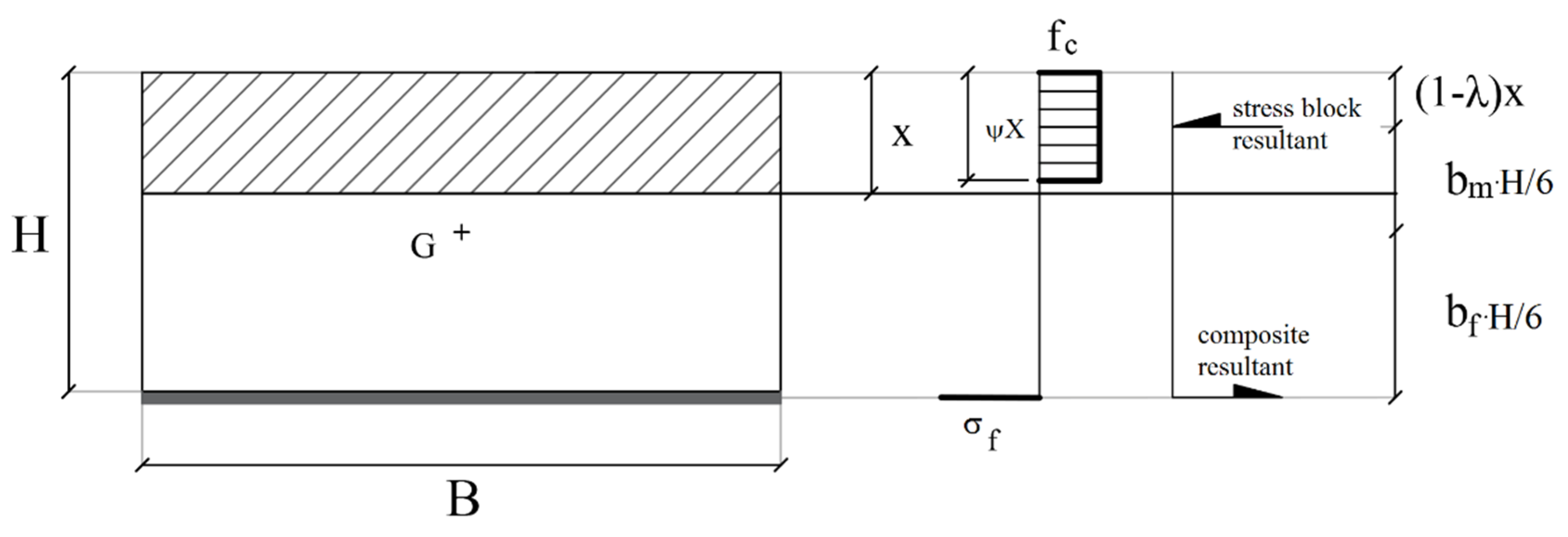 Materials 12 00680 g004