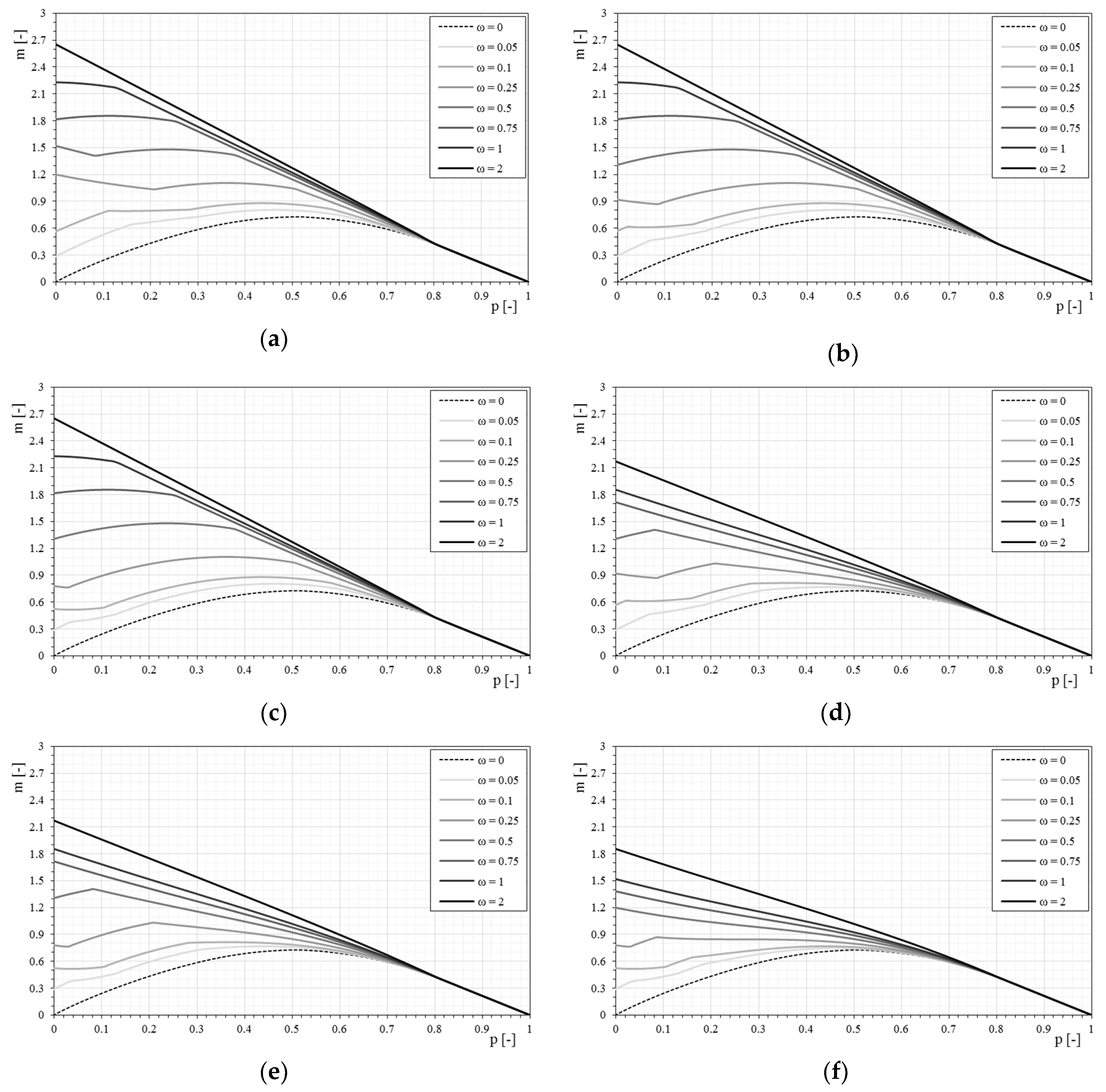 Materials 12 00680 g014