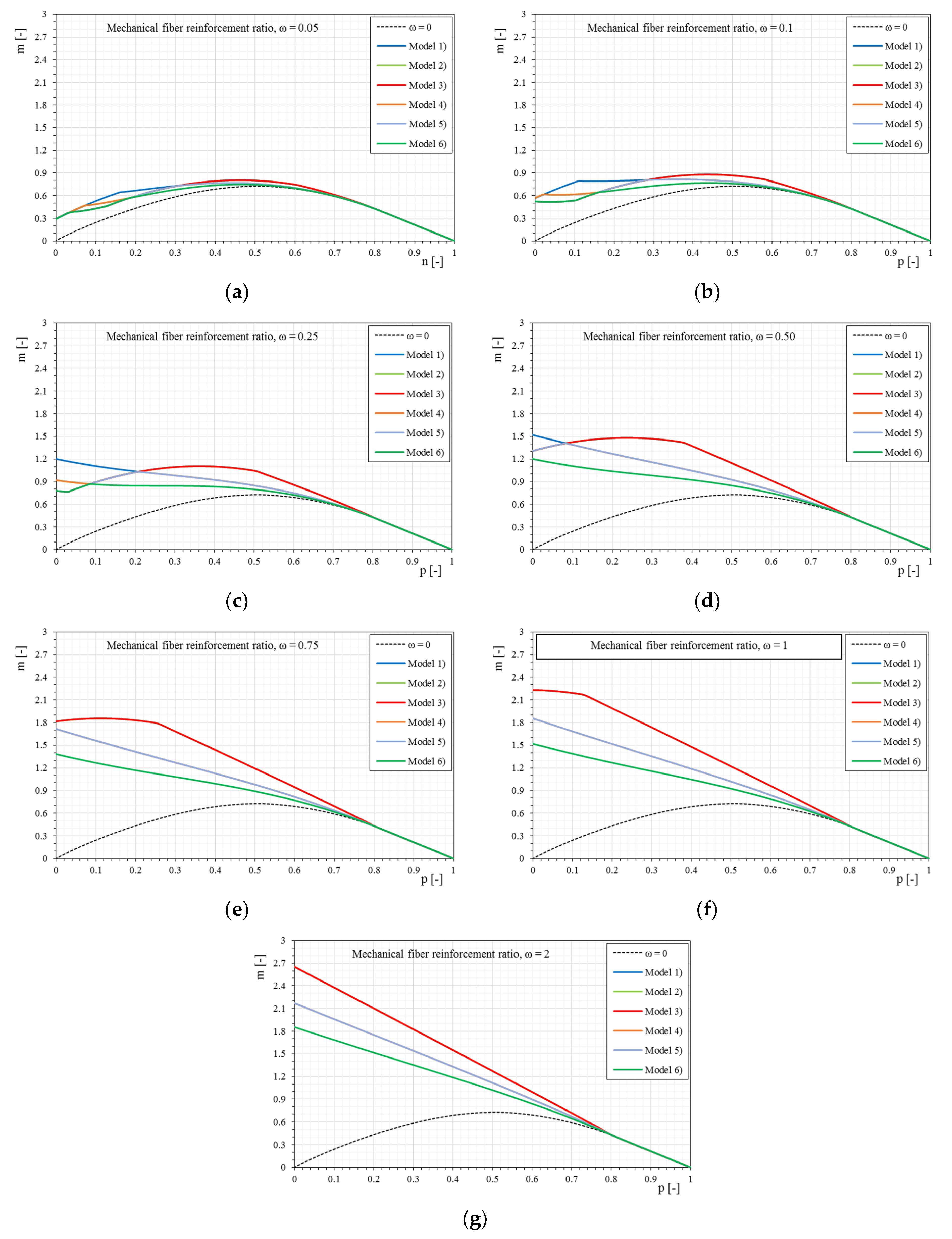 Materials 12 00680 g015