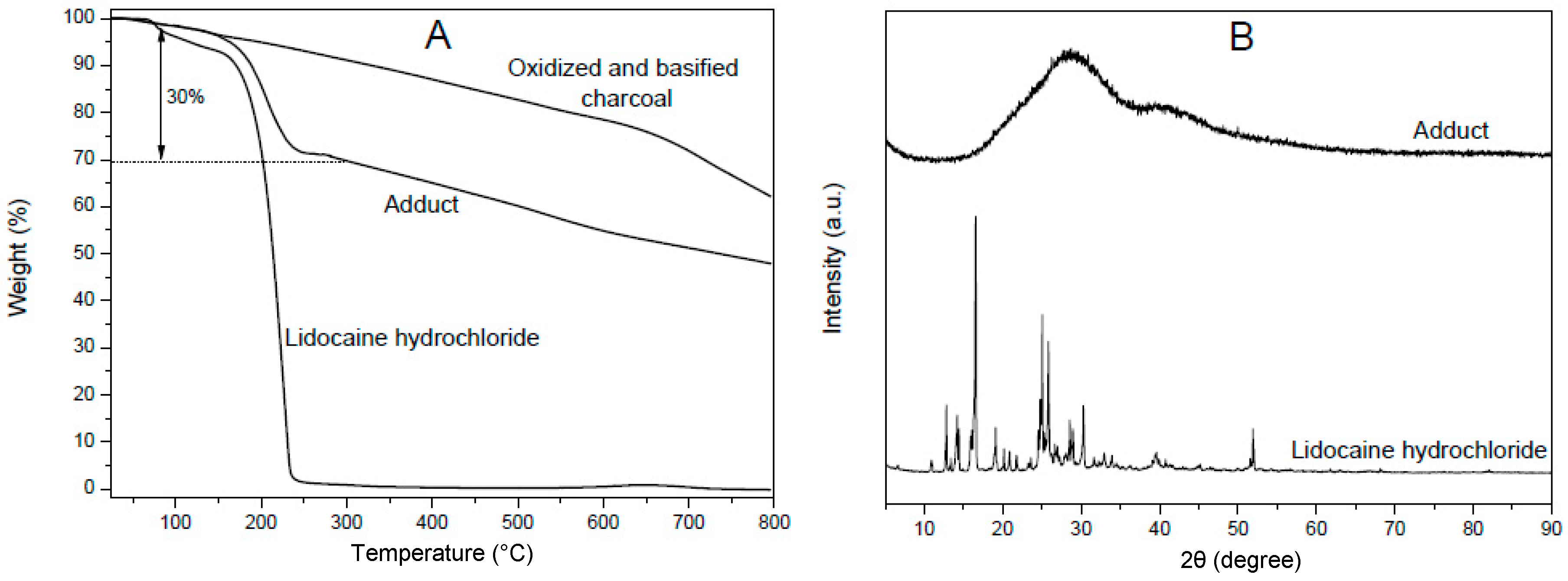 Materials 12 00683 g003 Materials 12 00683 g003