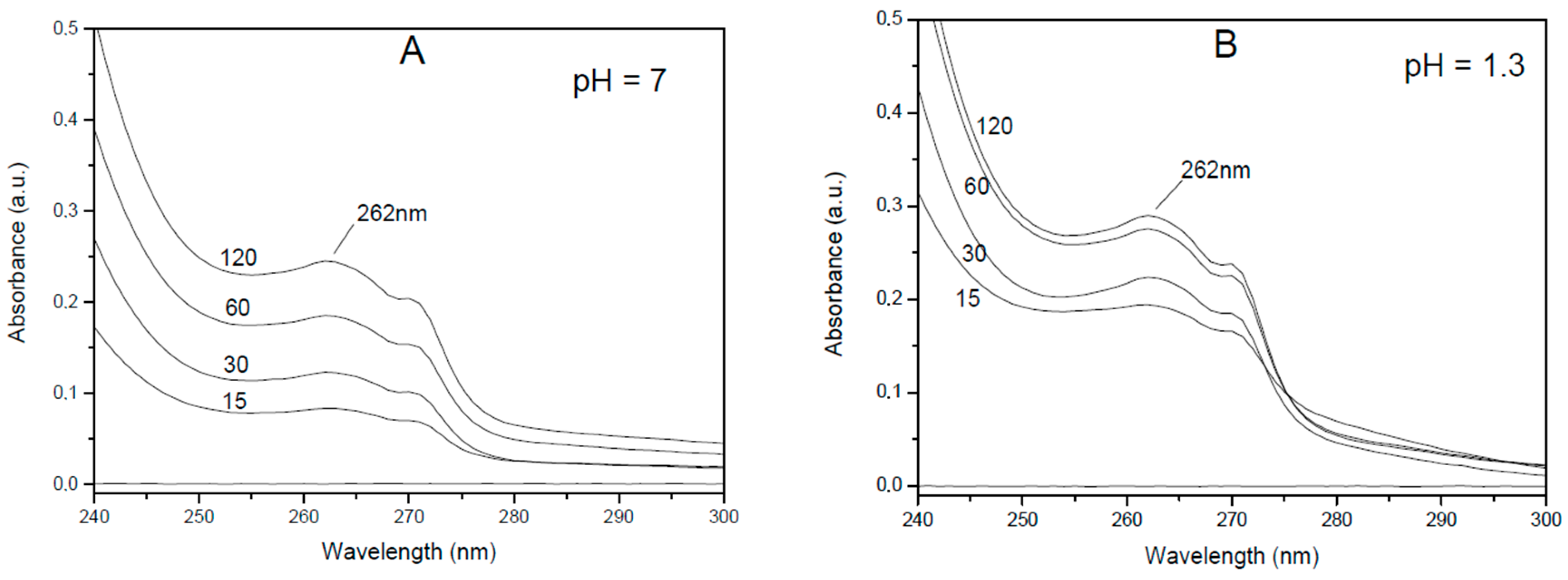 Materials 12 00683 g004 Materials 12 00683 g004