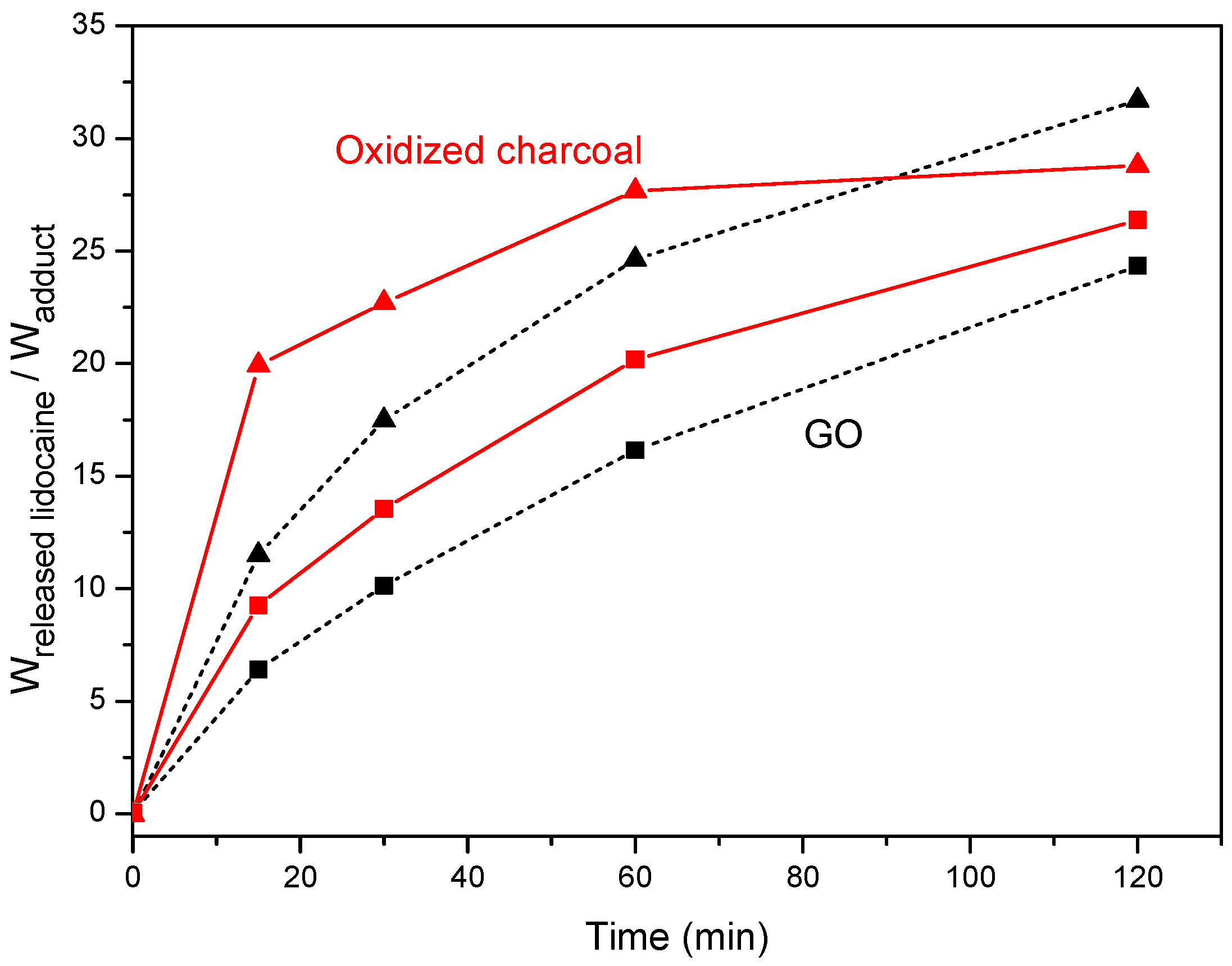 Materials 12 00683 g005 Materials 12 00683 g005
