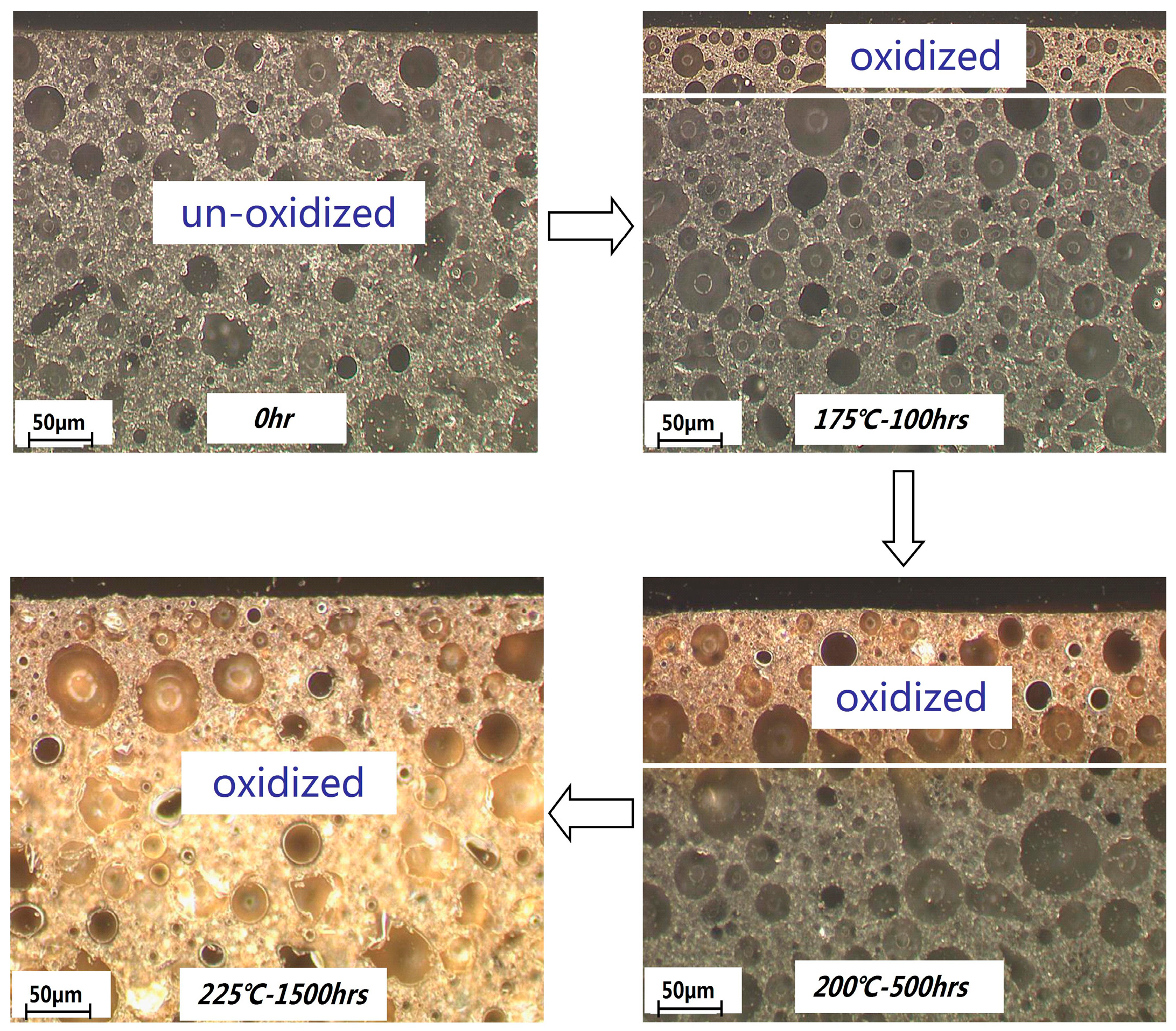 Materials 12 00684 g009 550