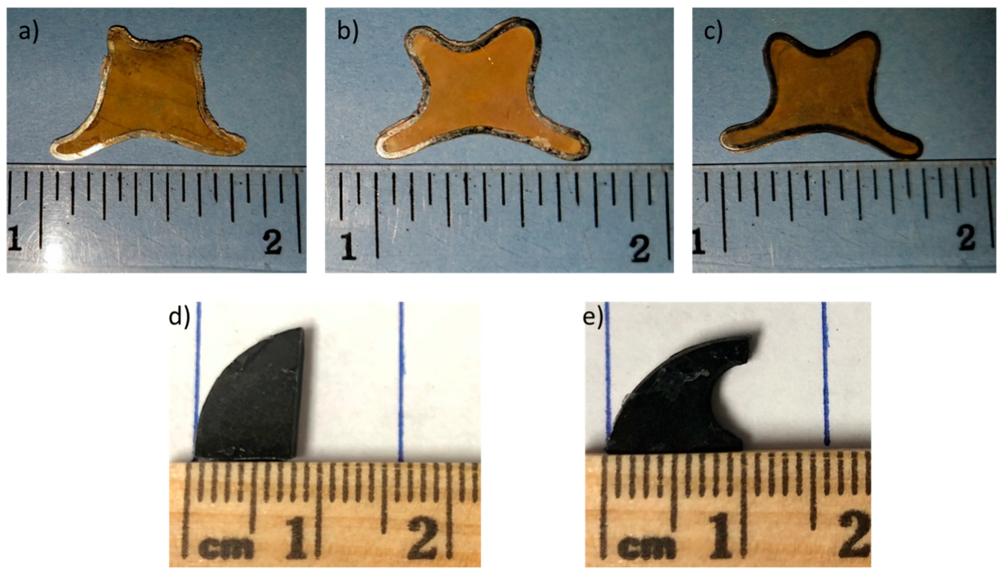 Materials 12 00686 g001