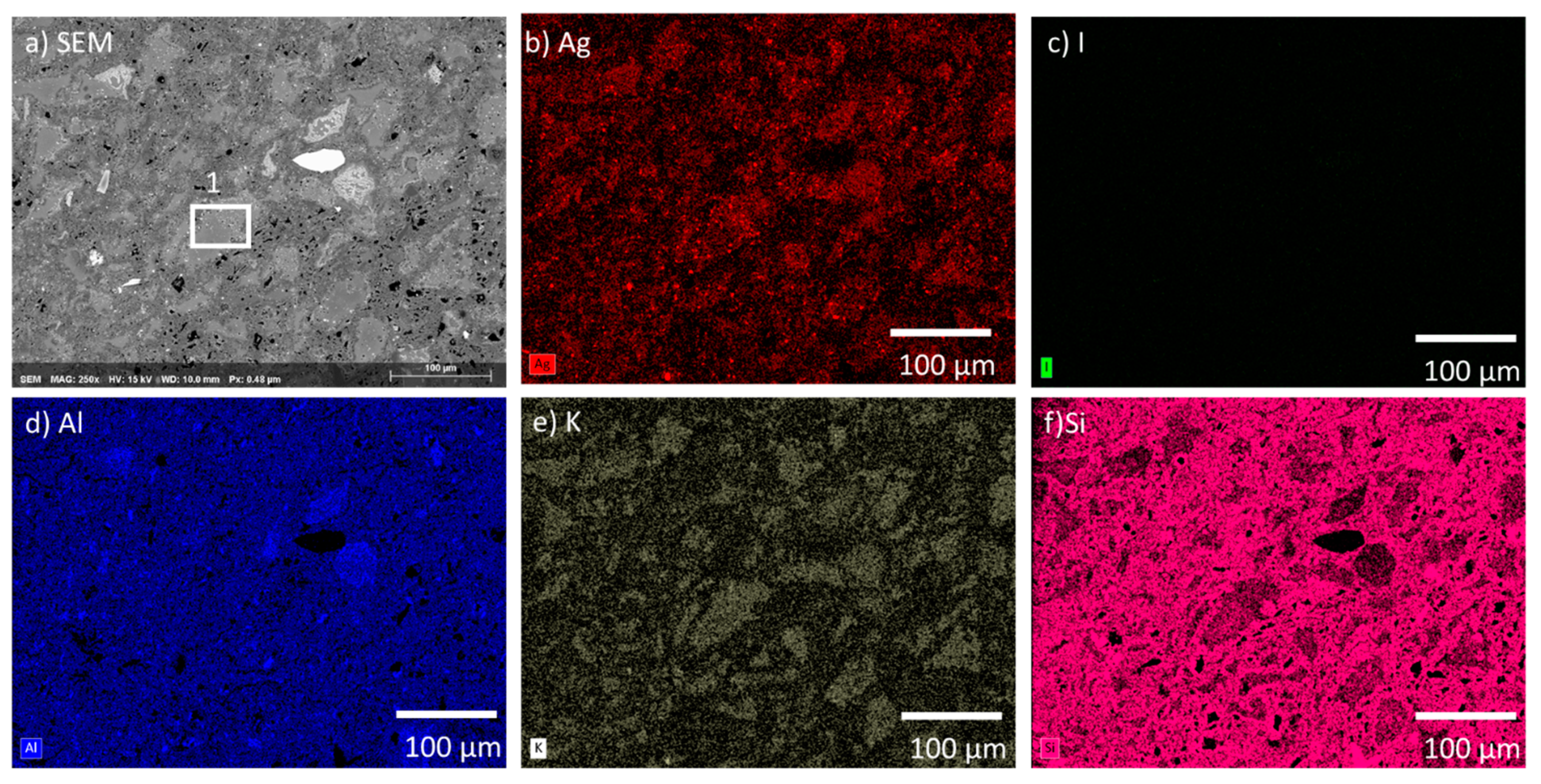 Materials 12 00686 g002