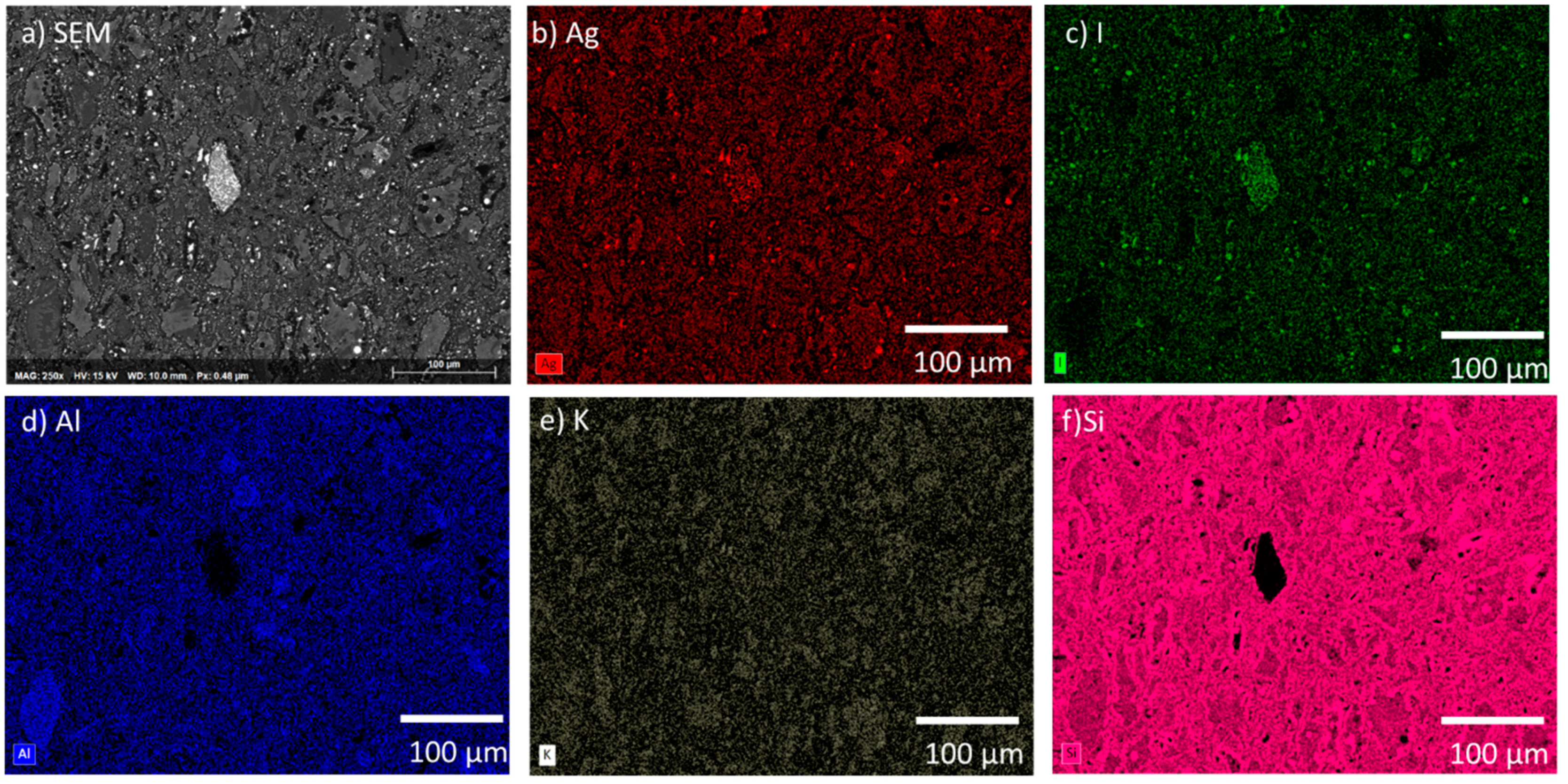 Materials 12 00686 g004
