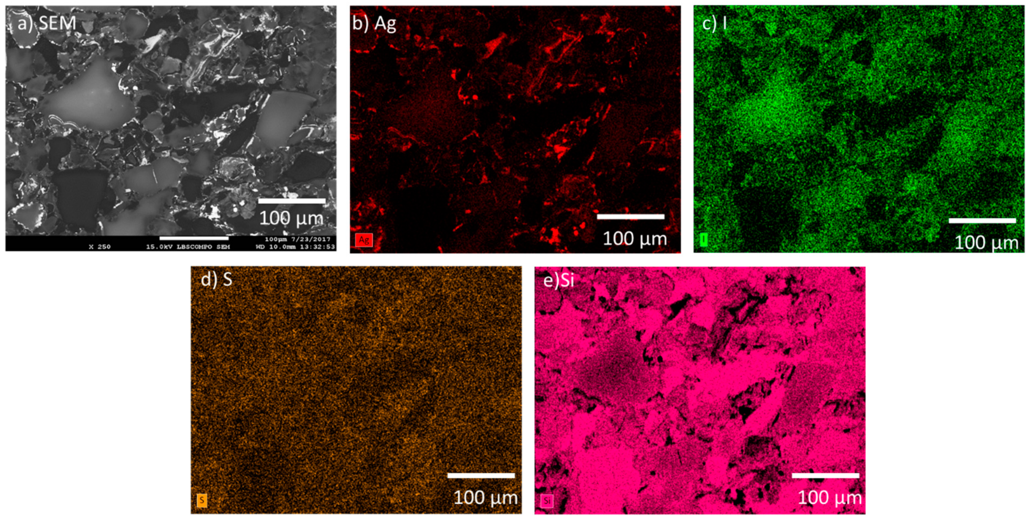 Materials 12 00686 g005