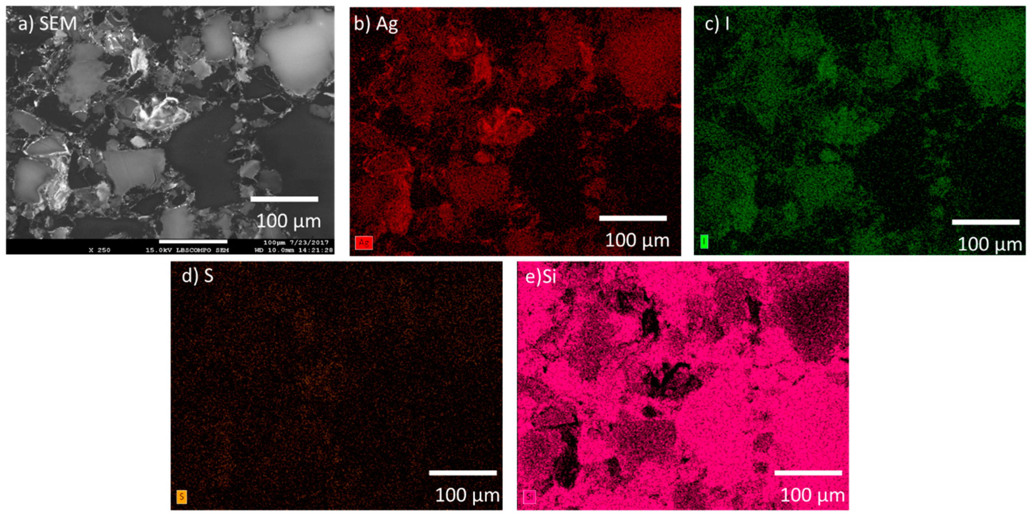 Materials 12 00686 g006