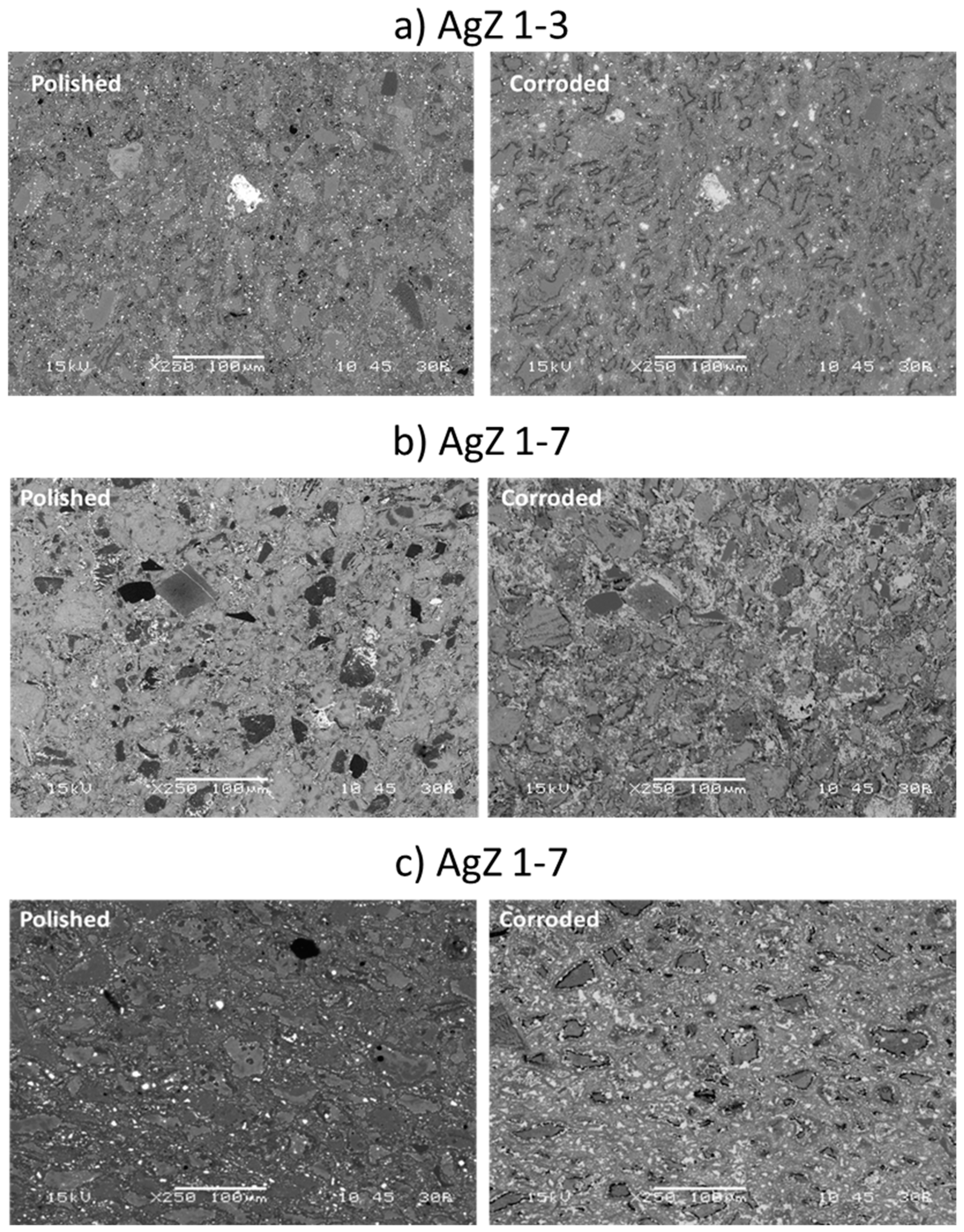 Materials 12 00686 g010