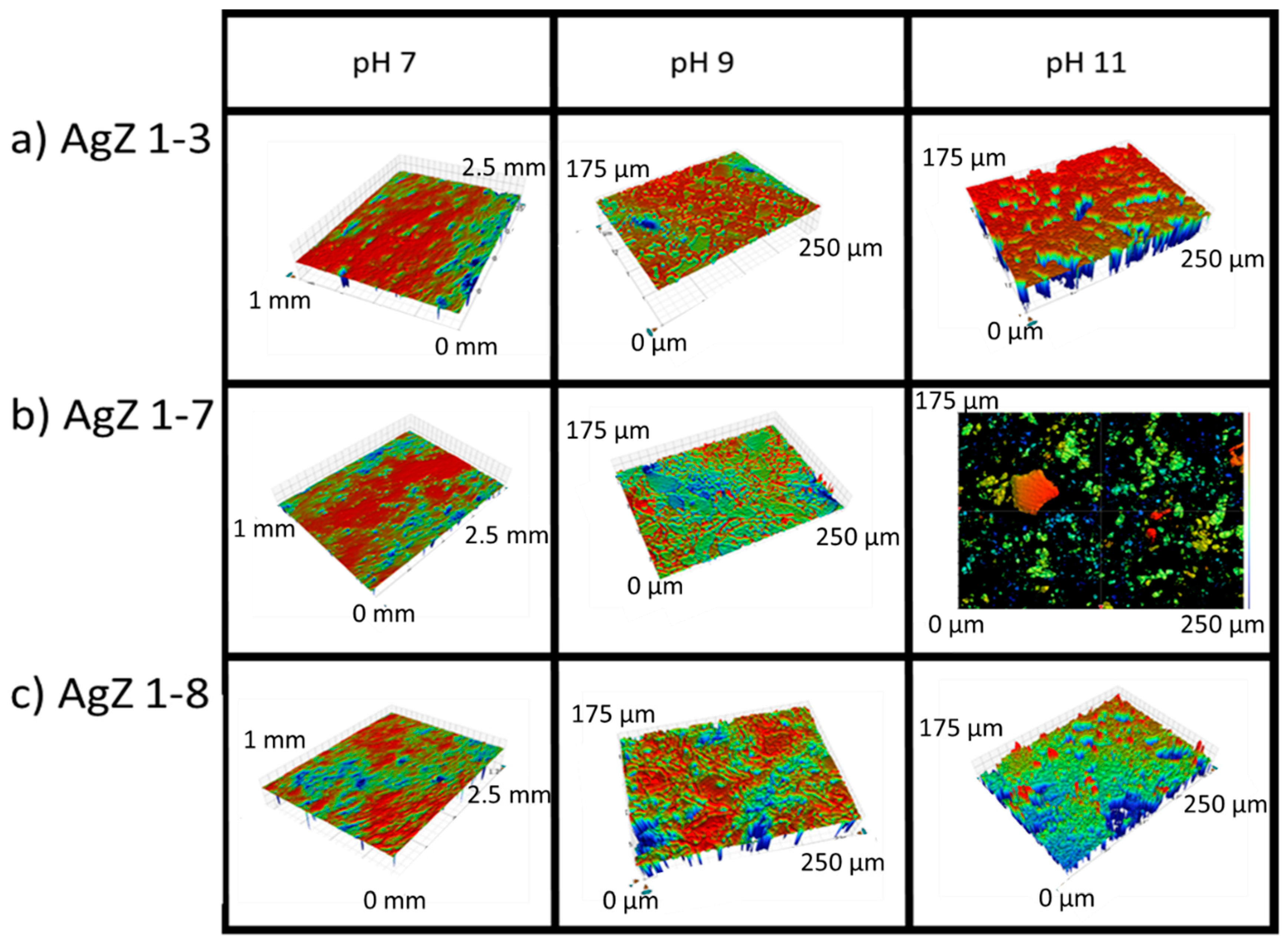 Materials 12 00686 g011