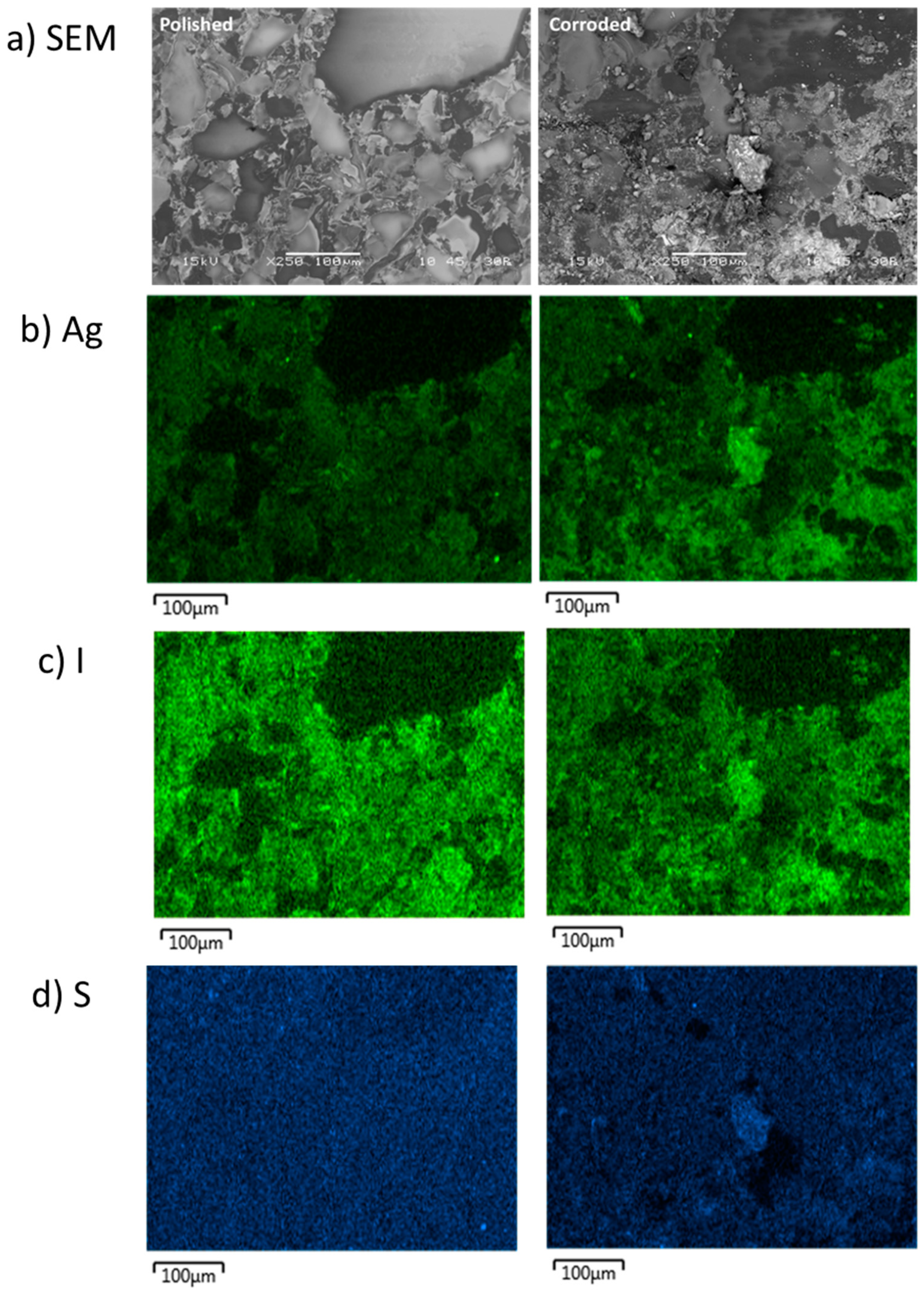 Materials 12 00686 g015